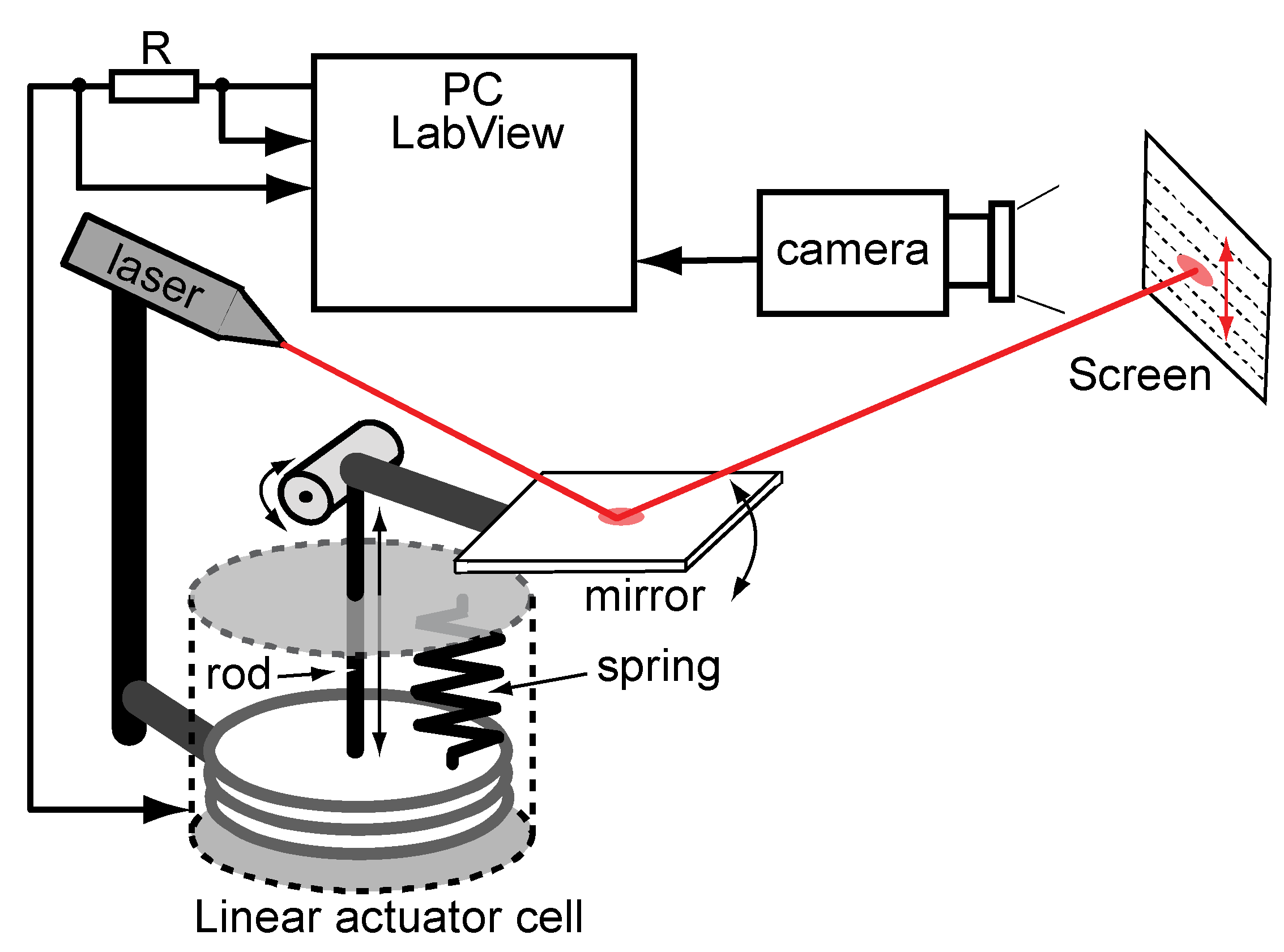 Materials 03 00009 g005 1024