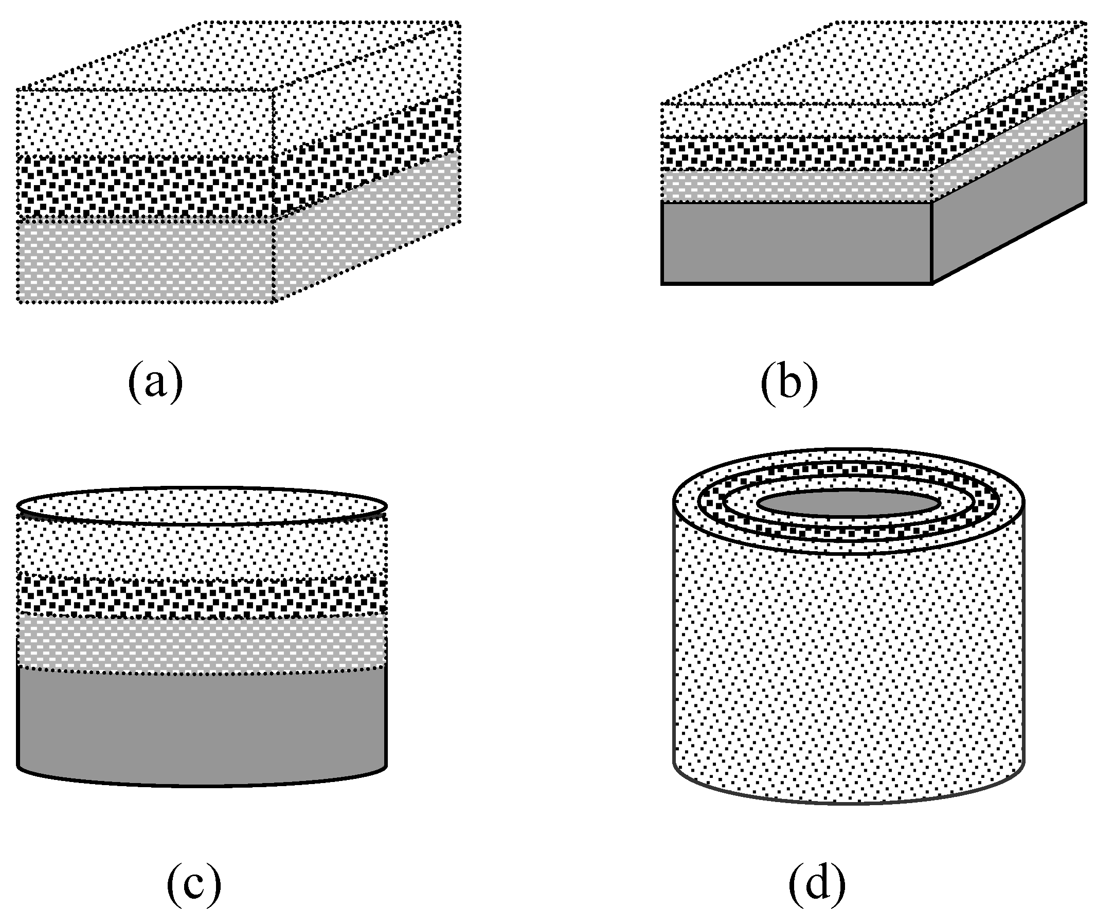 Materials 03 00026 g002