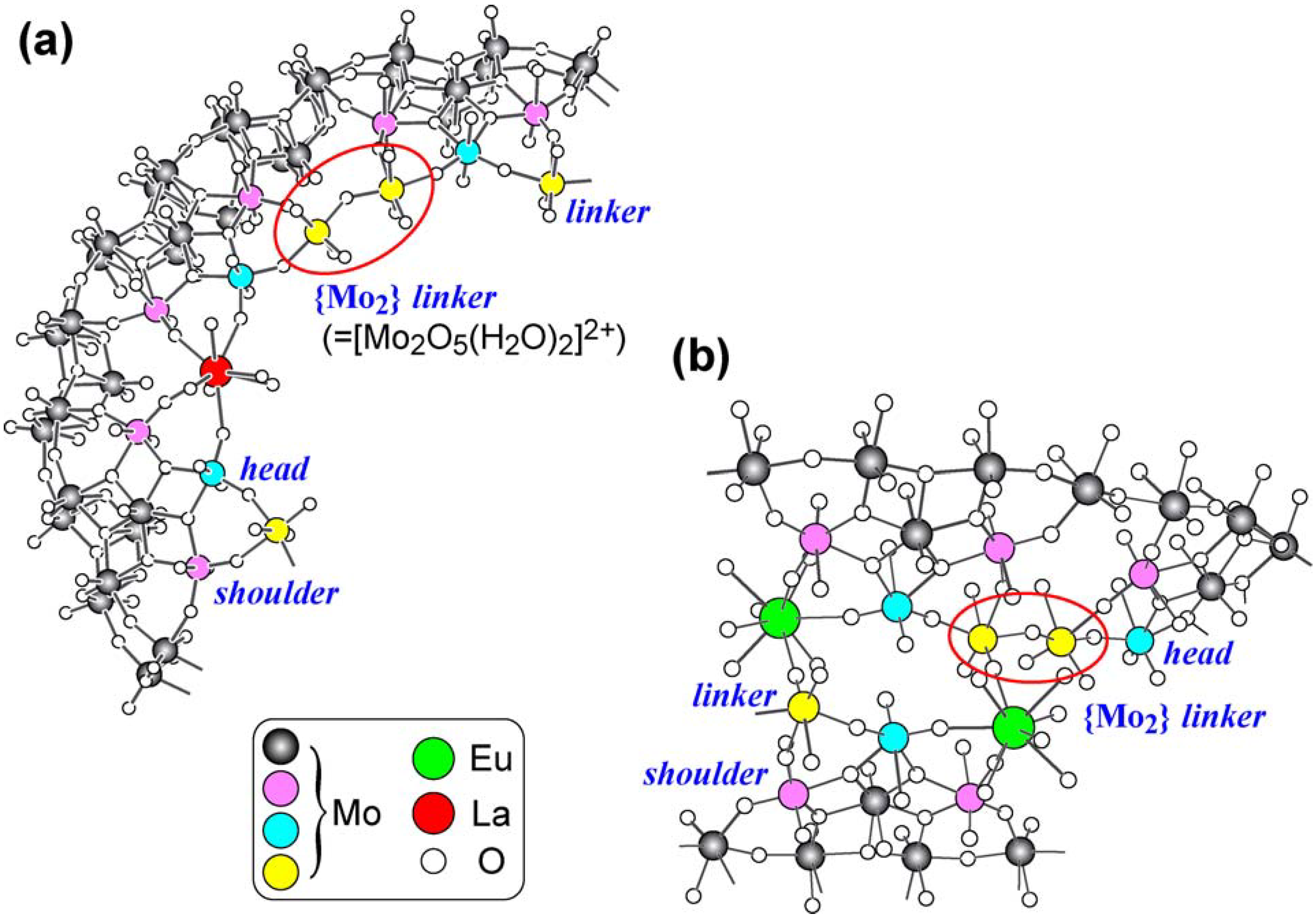 Materials 03 00064 g001 1024