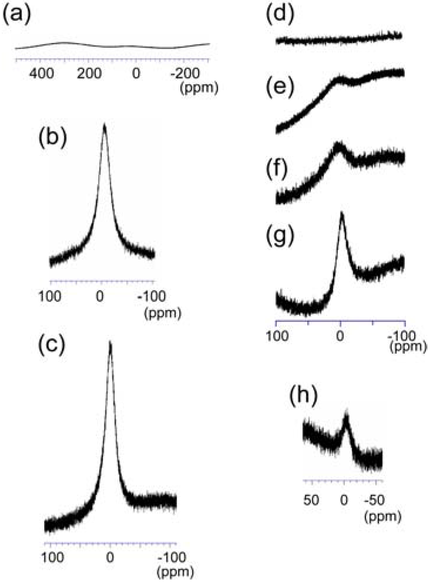 Materials 03 00064 g005