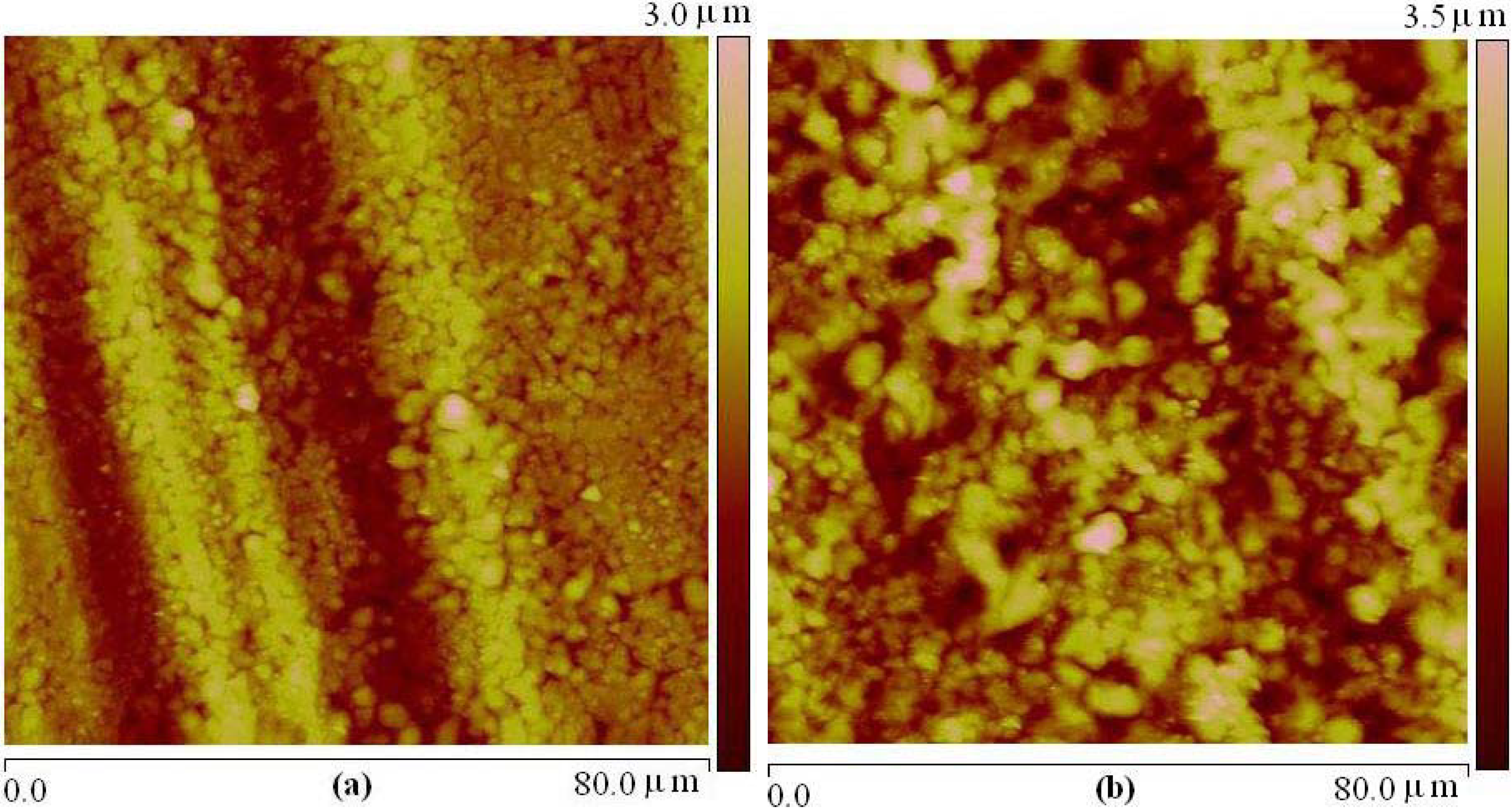 Materials 03 00110 g001a