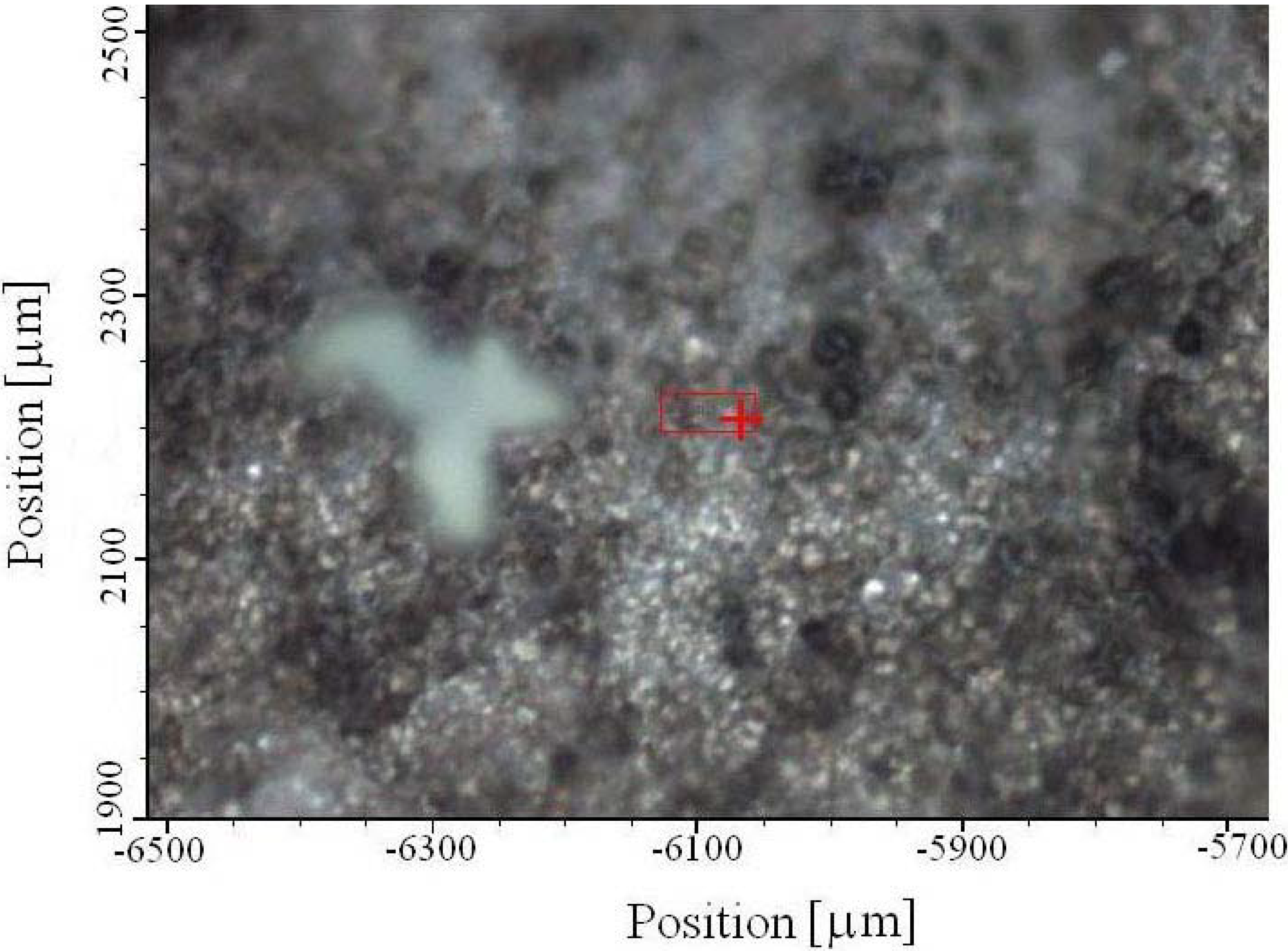 Materials 03 00110 g003