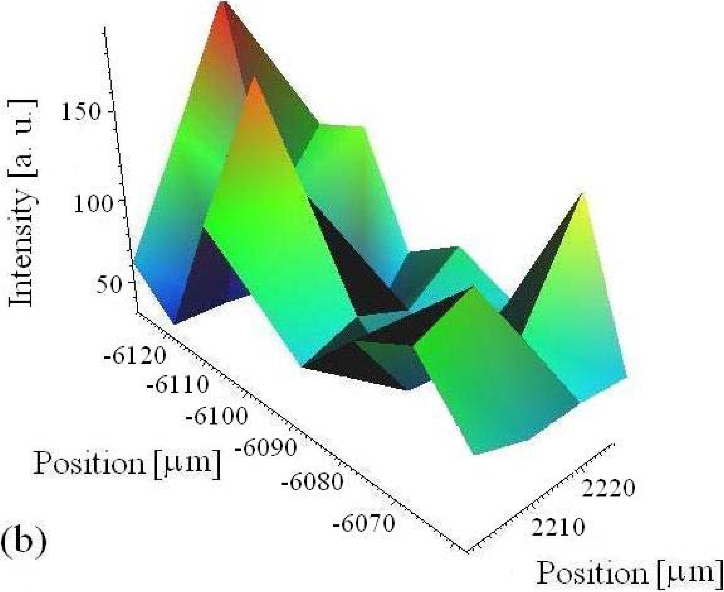 Materials 03 00110 g005b
