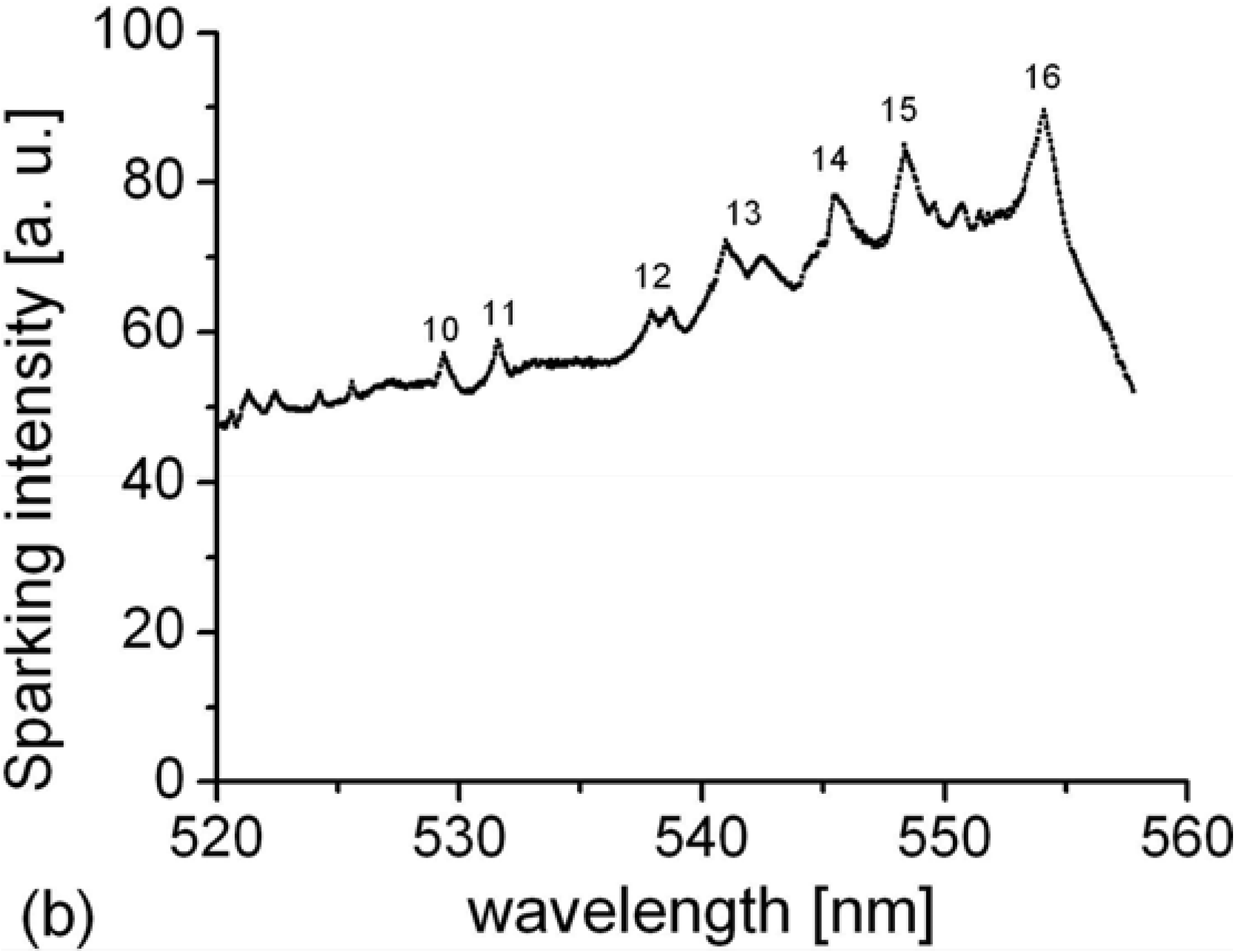 Materials 03 00110 g008b