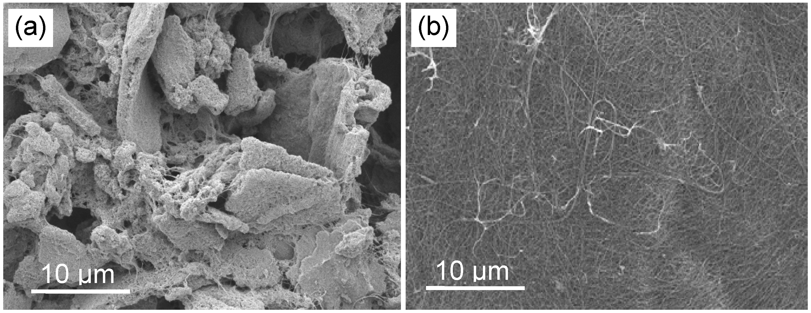 Materials 03 00127 g003