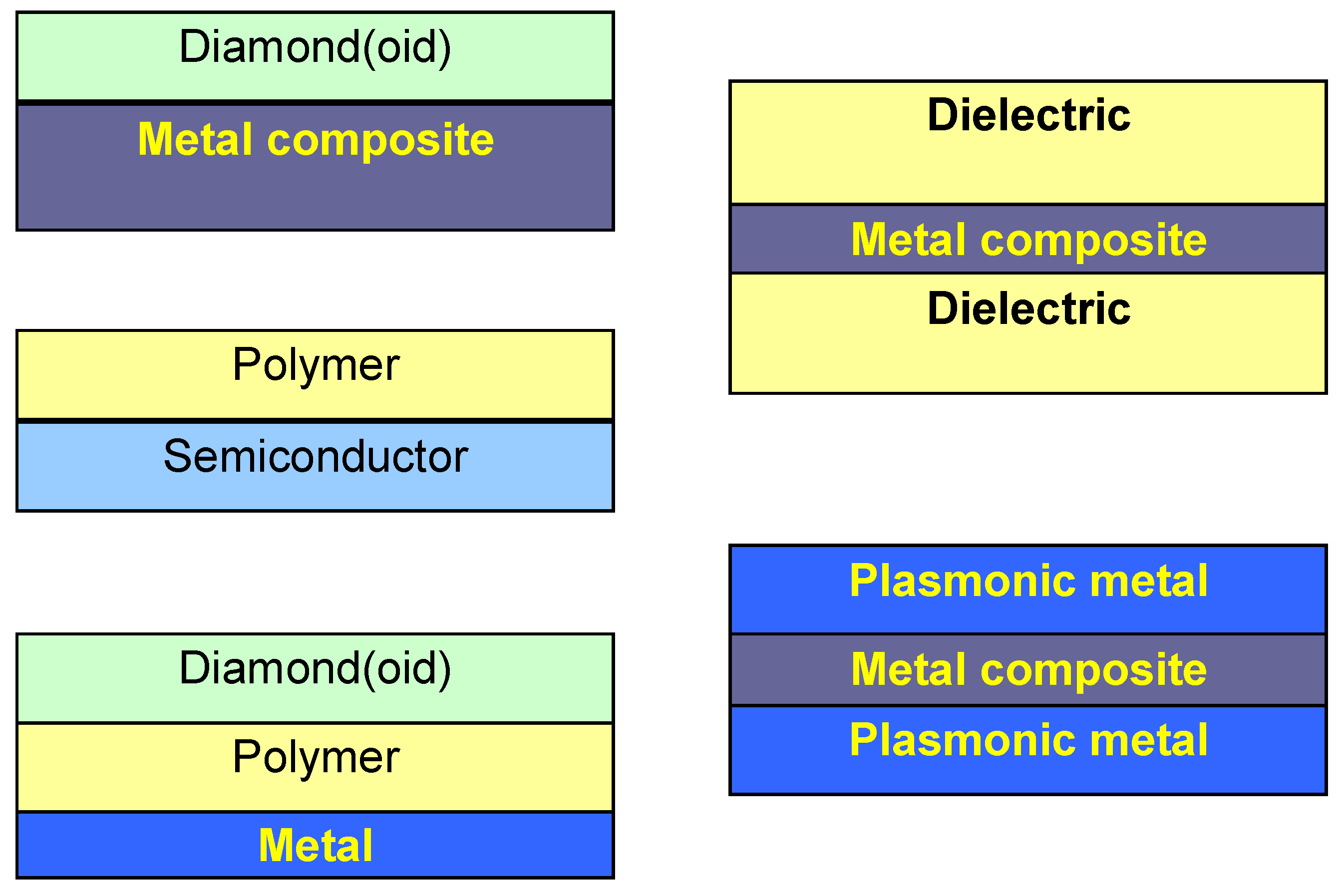 Materials 03 00165 g002 1024