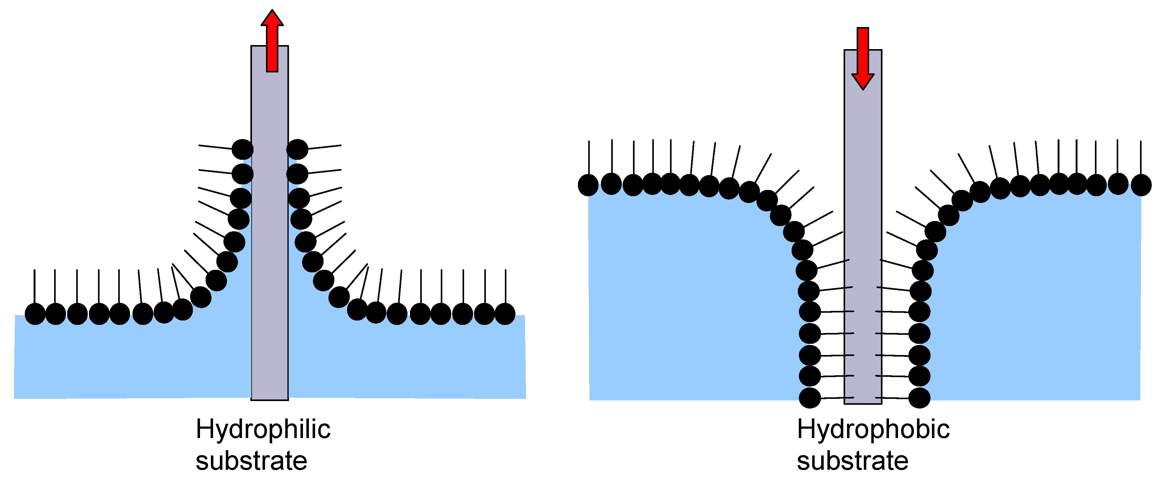 Materials 03 00165 g003 1024