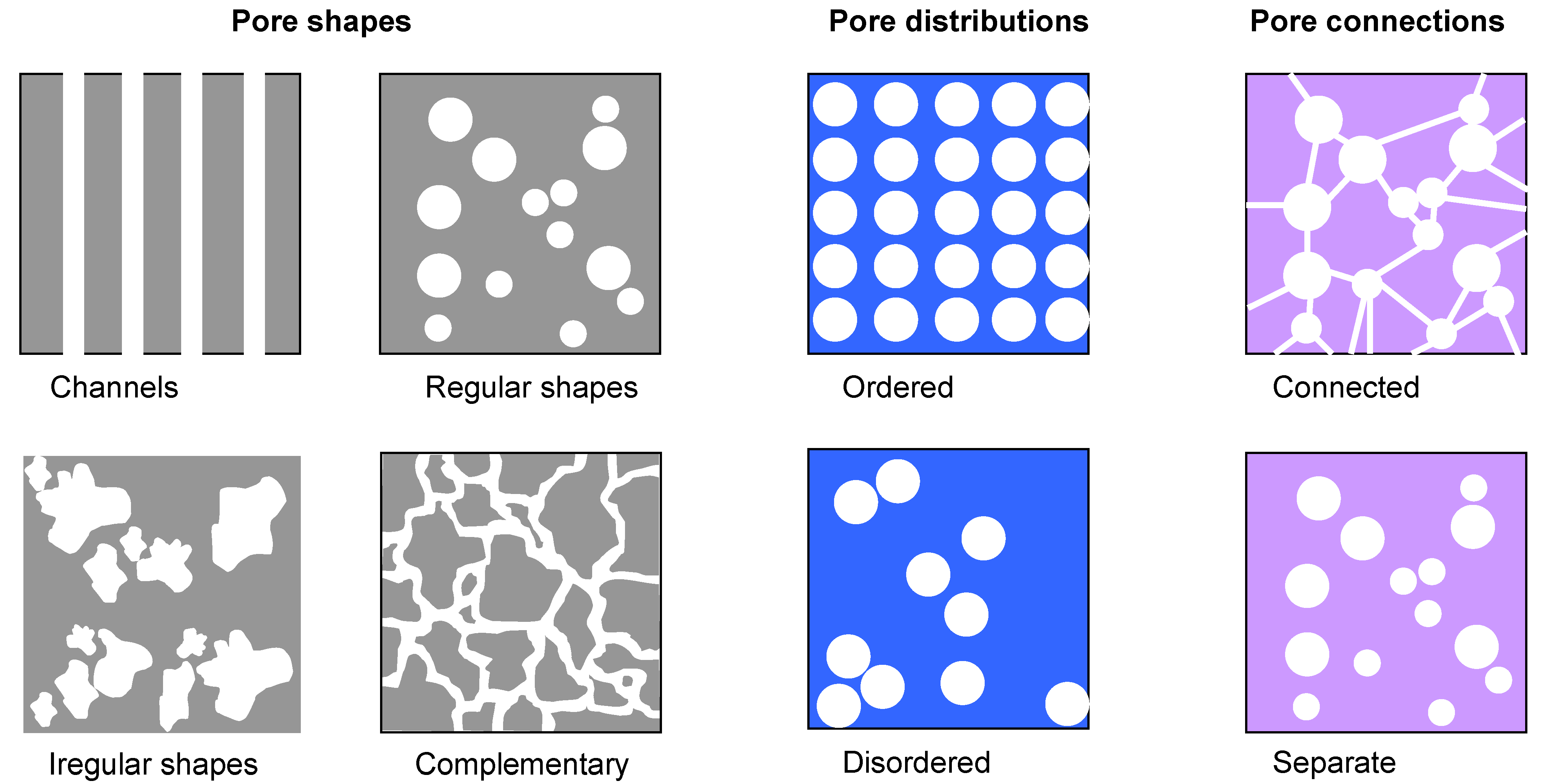 Materials 03 00165 g007 1024
