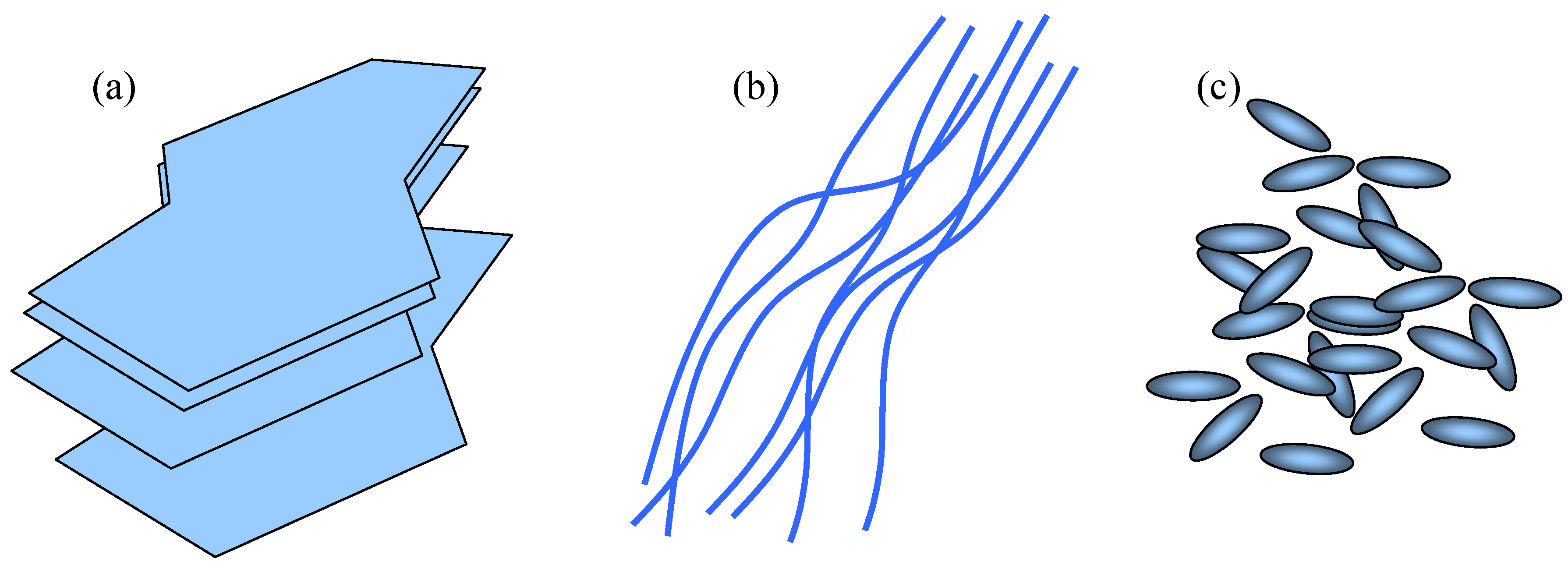 Materials 03 00165 g012 1024