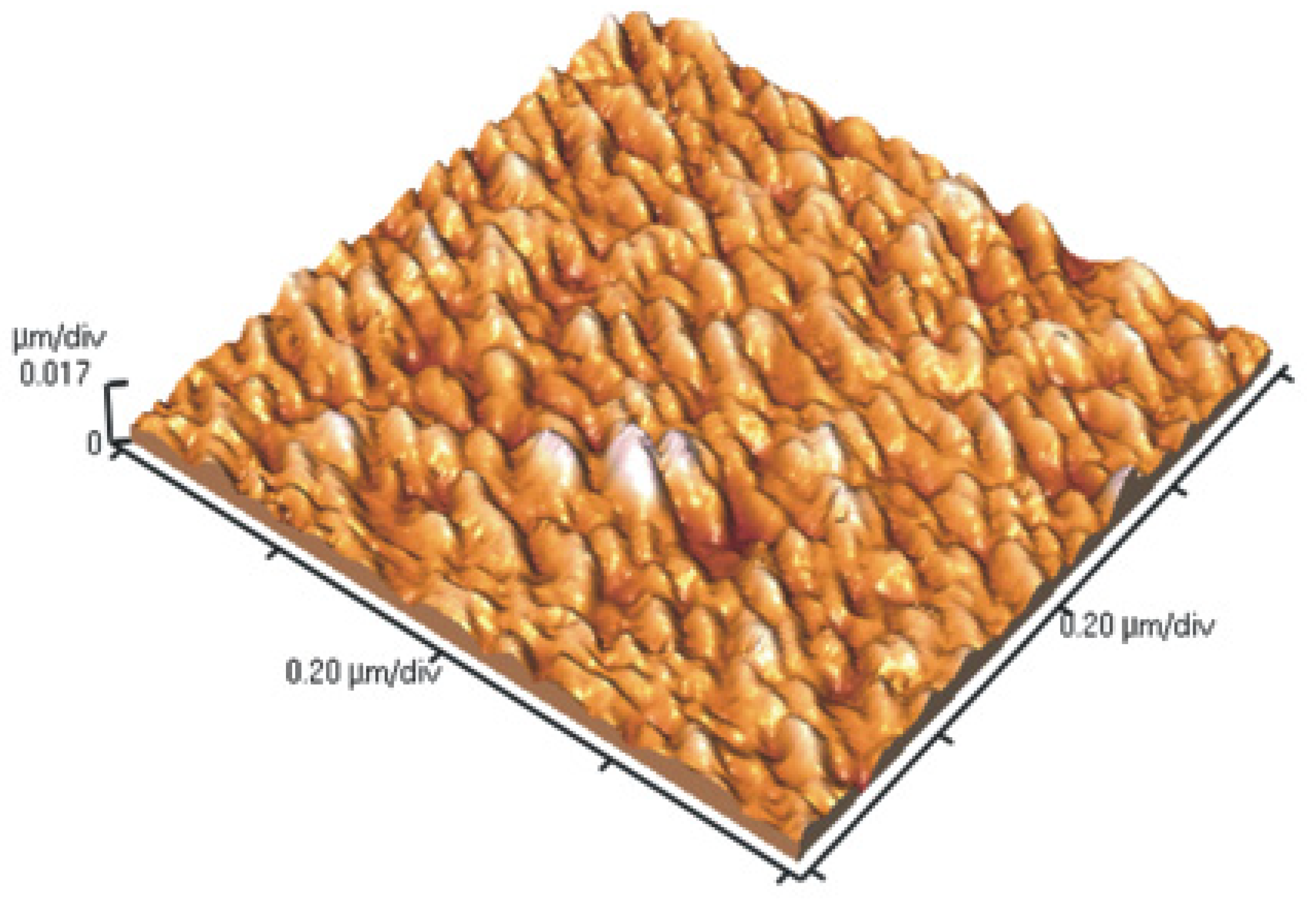 Materials 03 00165 g015 1024