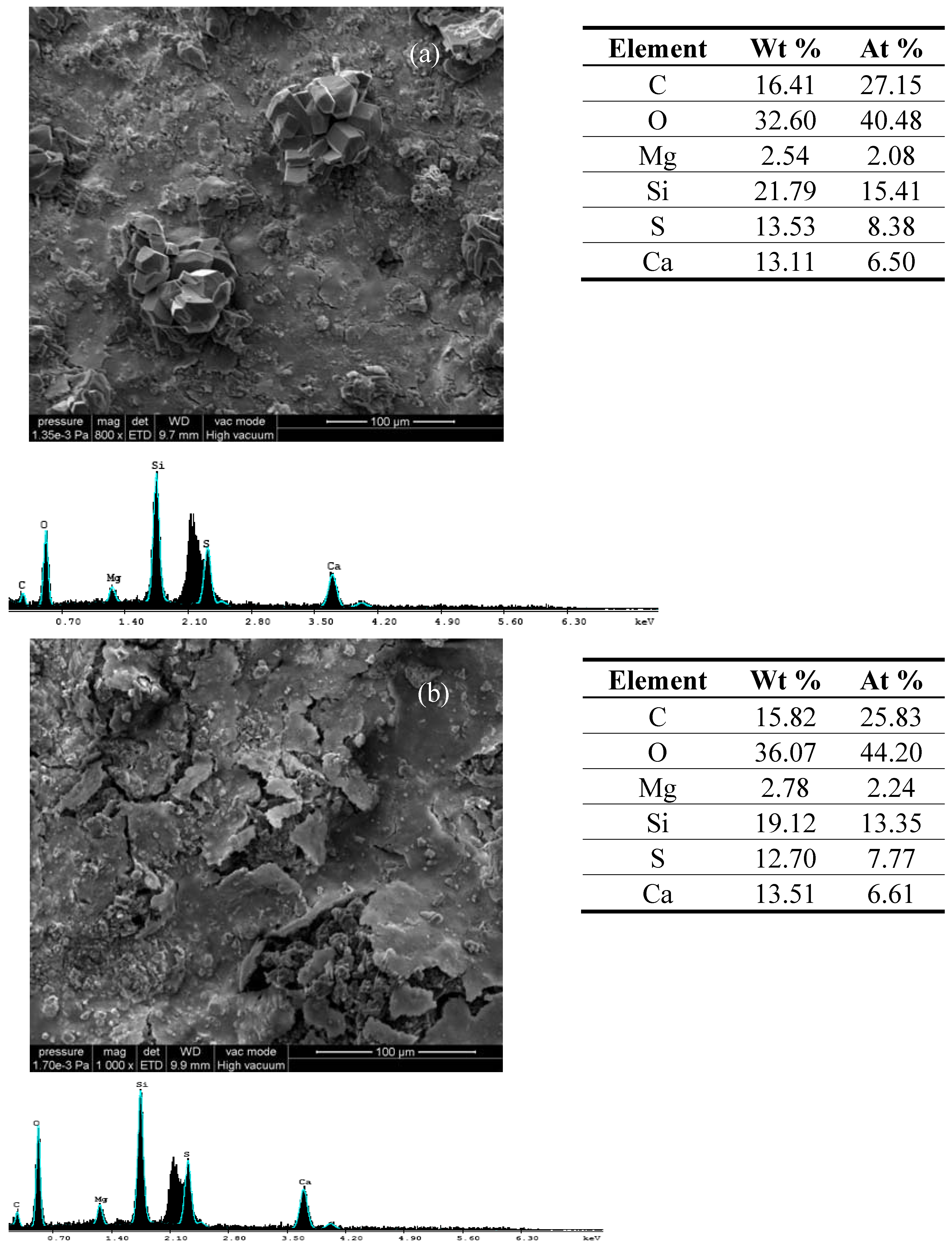 Materials 03 00216 g002a 1024
