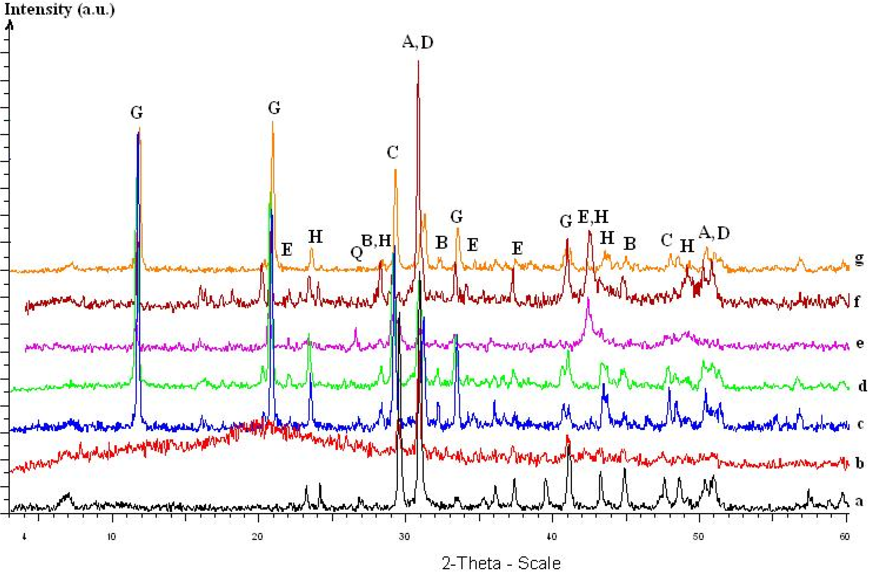 Materials 03 00216 g008 1024
