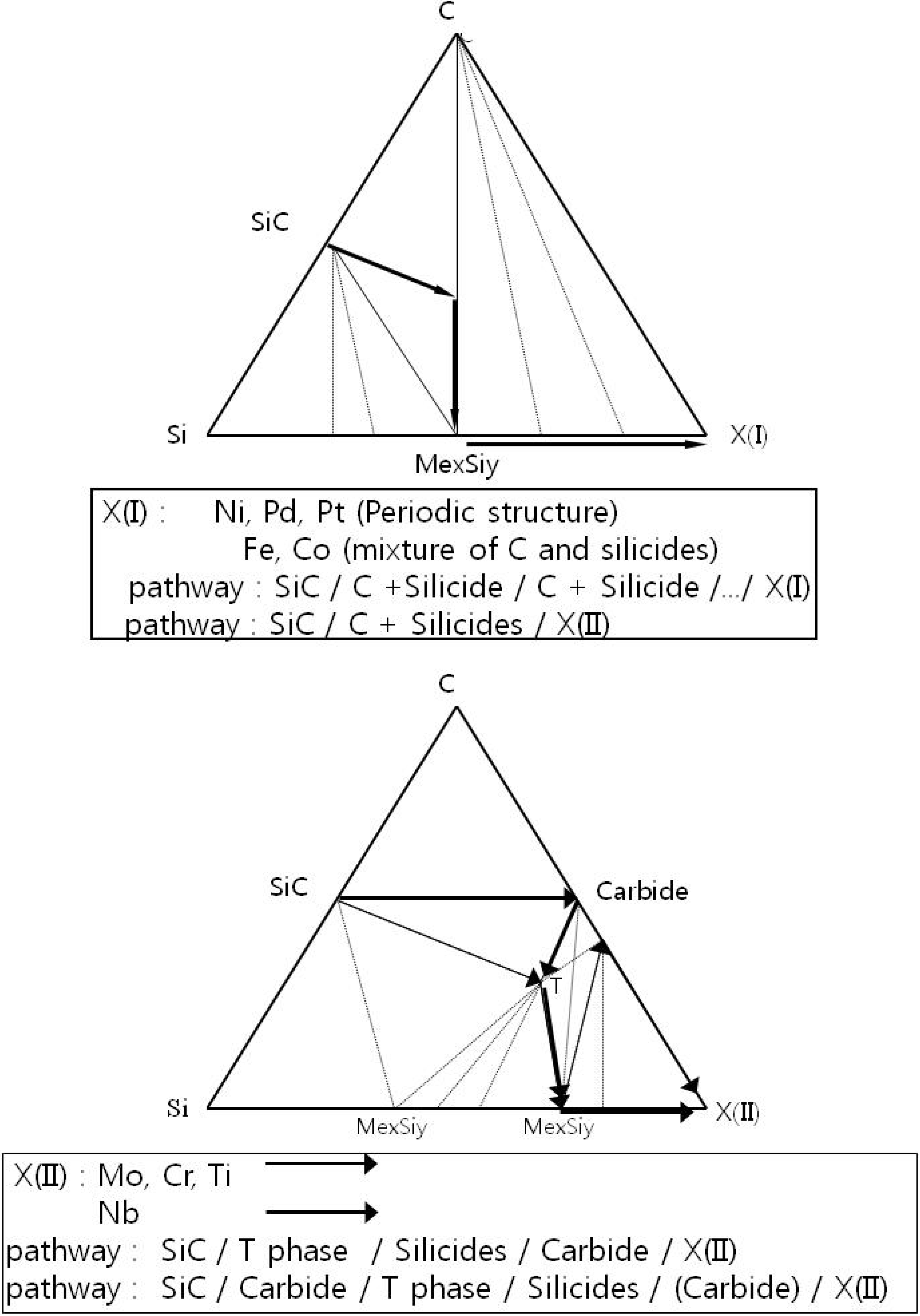 Materials 03 00264 g004 1024