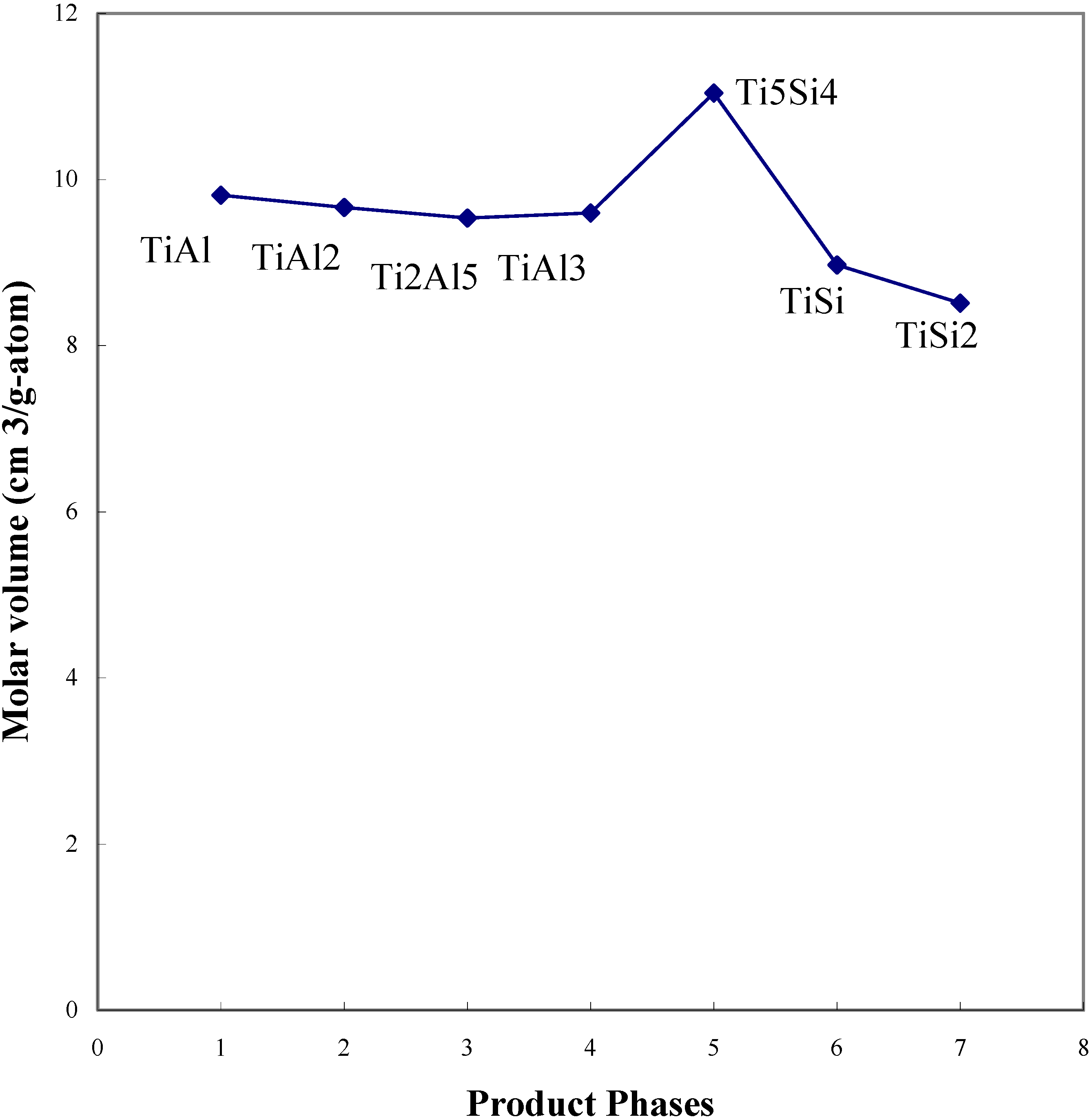 Materials 03 00264 g016 1024