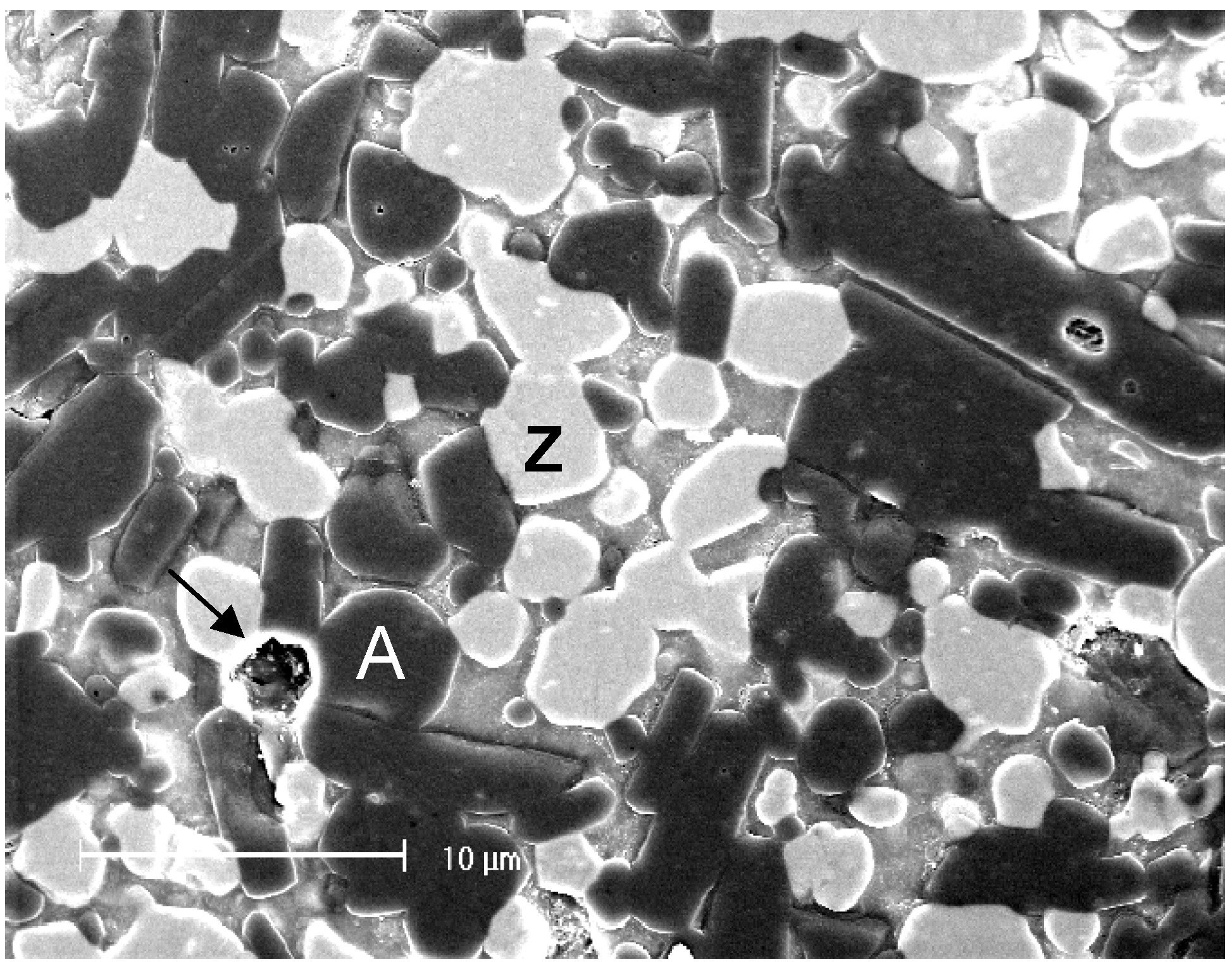 Materials Free FullText Ceramics for Dental Applications A Review