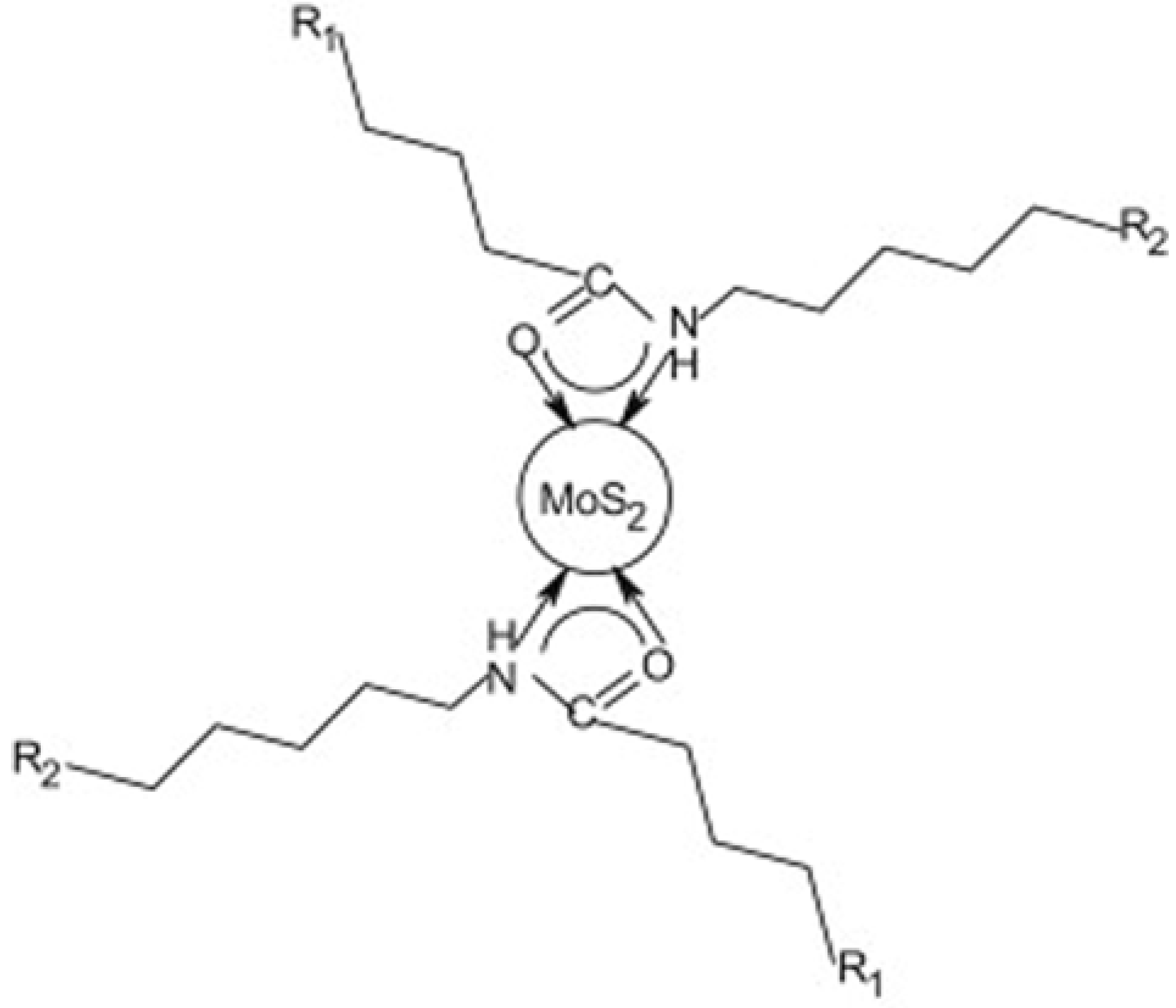 Materials Free FullText Synthetic Fabrication of Nanoscale MoS2