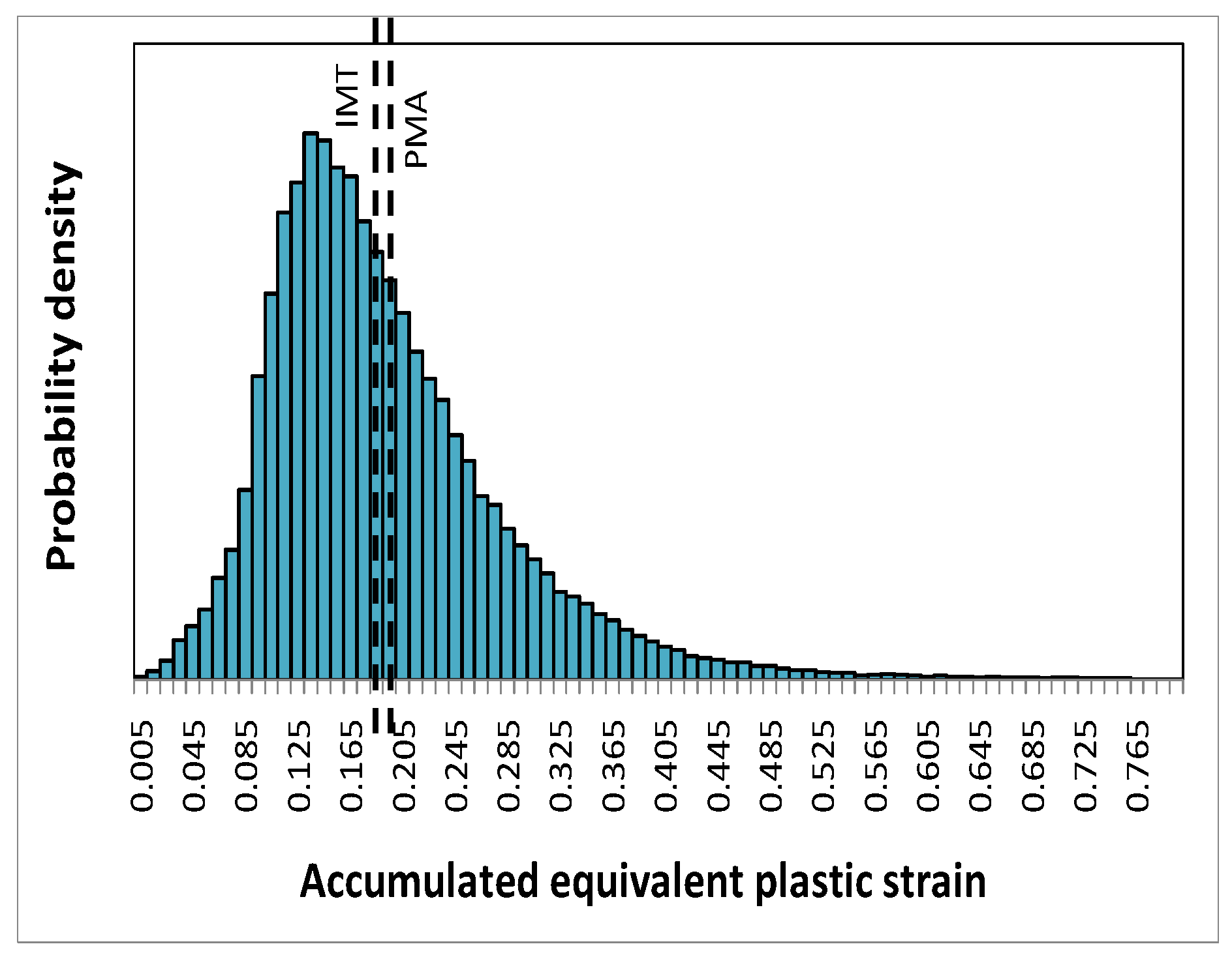 Materials 03 00434 g007 1024