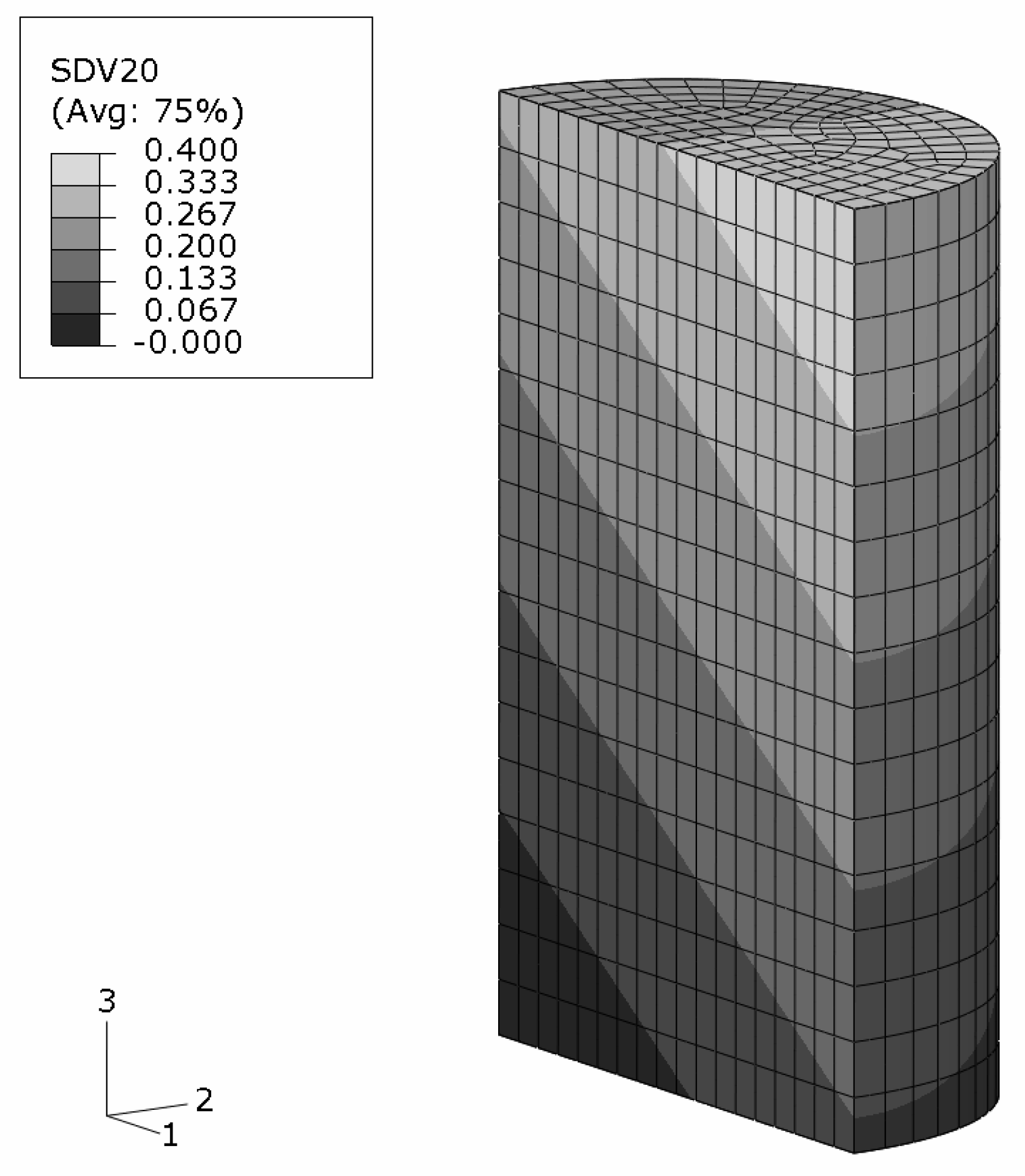 Materials 03 00434 g011 1024