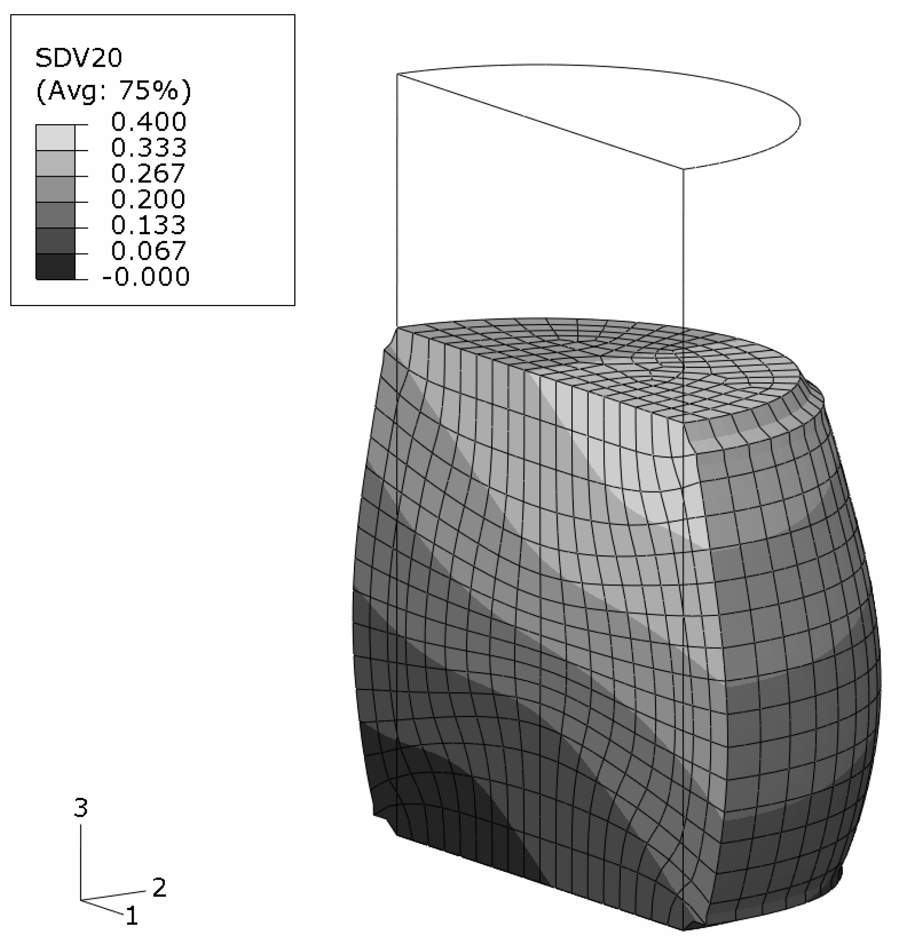 Materials 03 00434 g012 1024