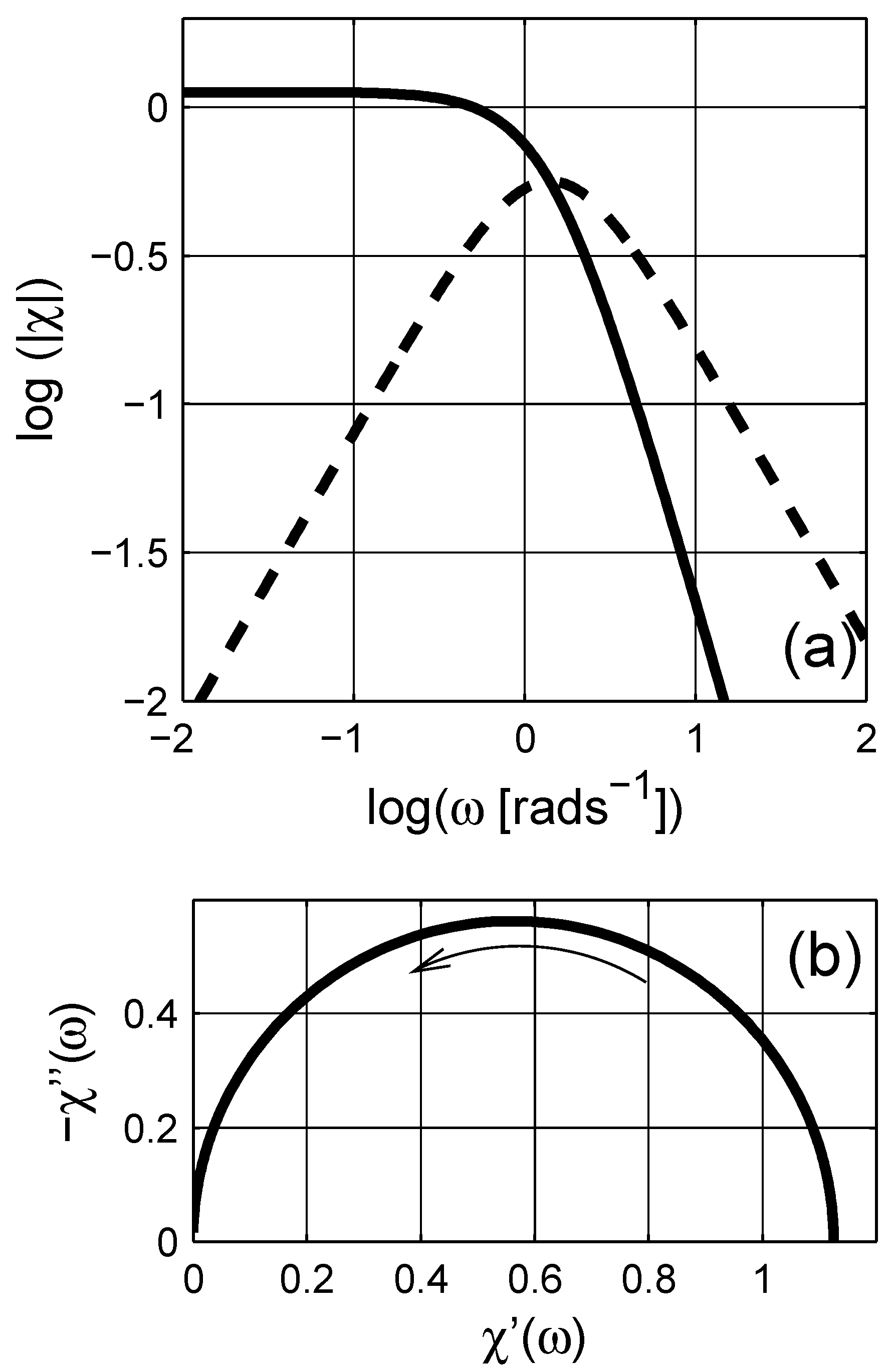 Materials 03 00585 g002 1024