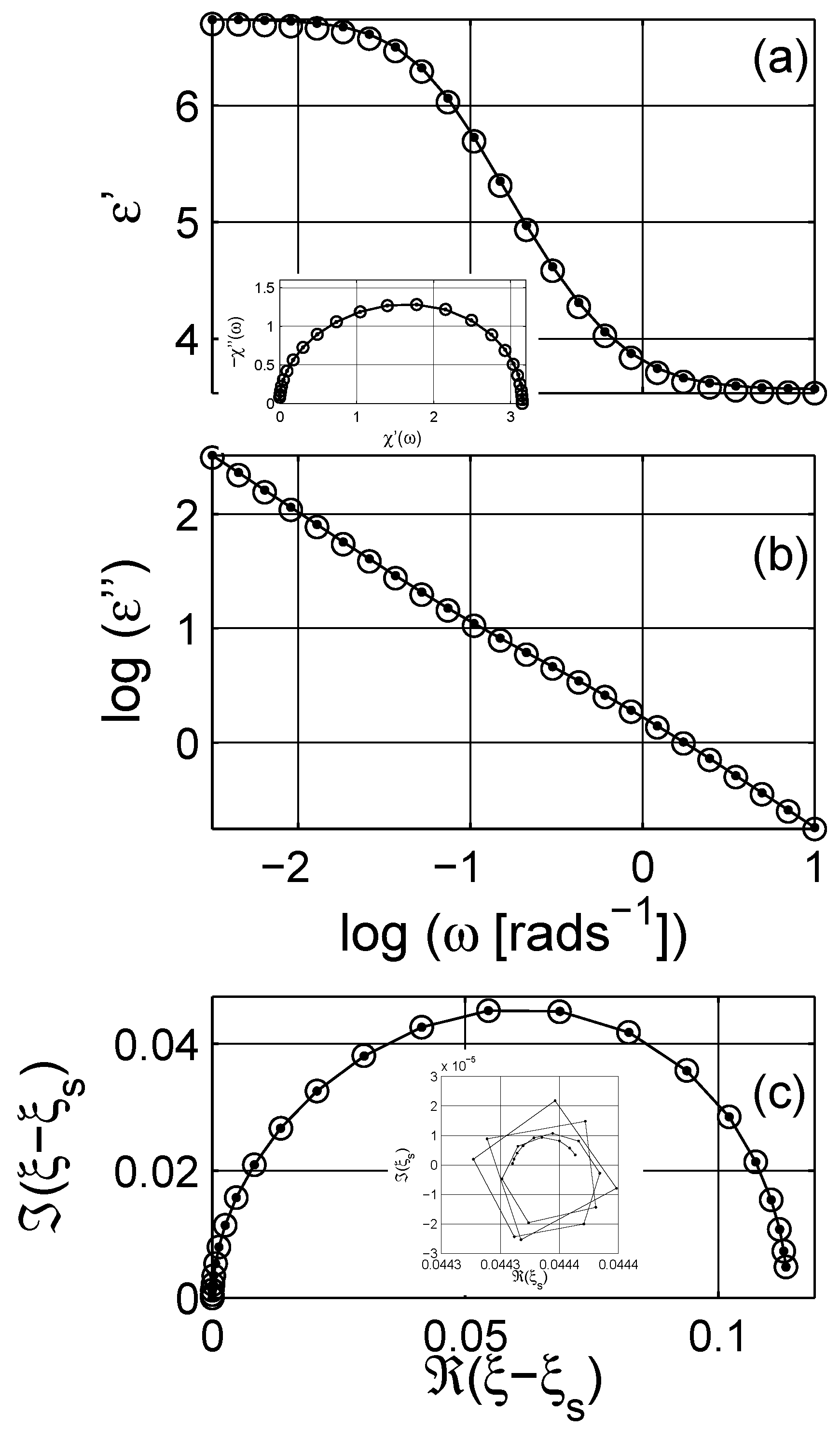 Materials 03 00585 g008 1024