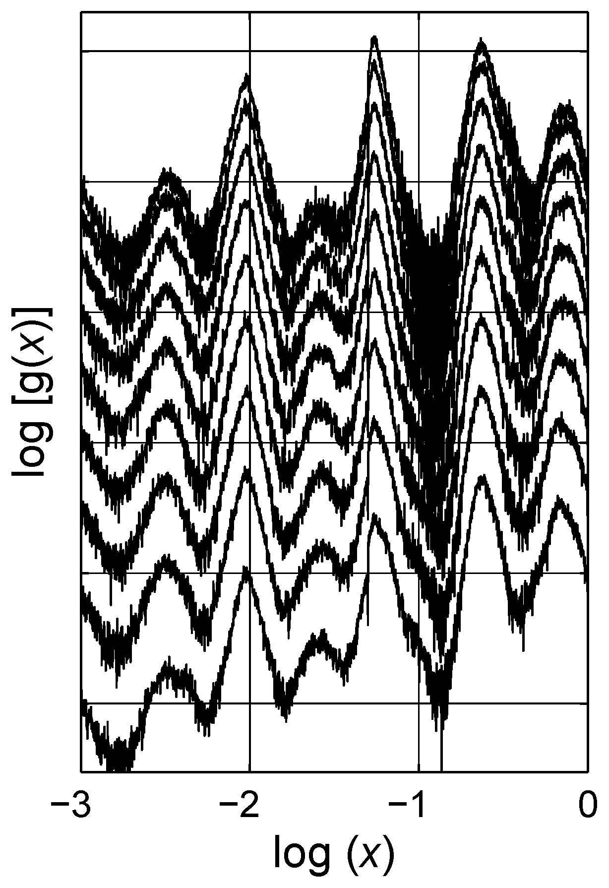 Materials 03 00585 g010 1024