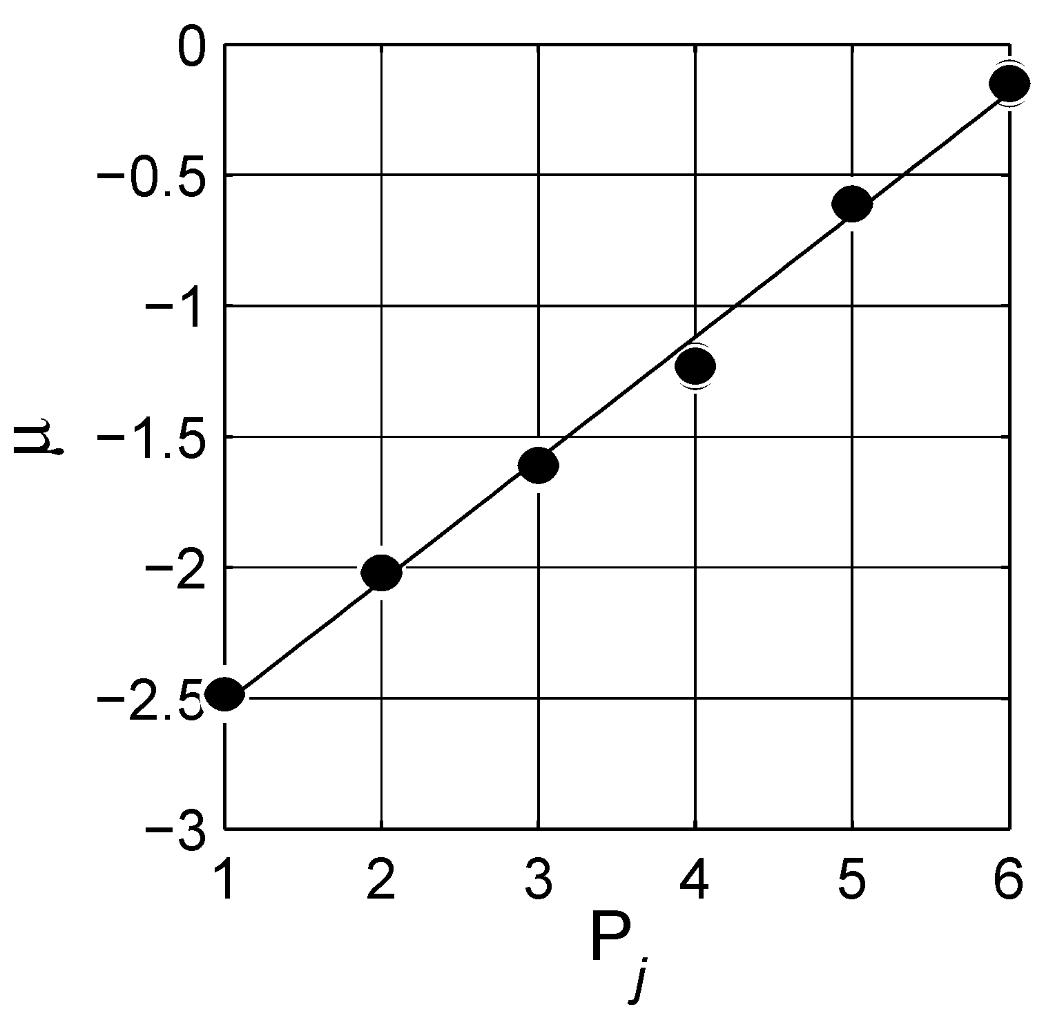 Materials 03 00585 g012 1024