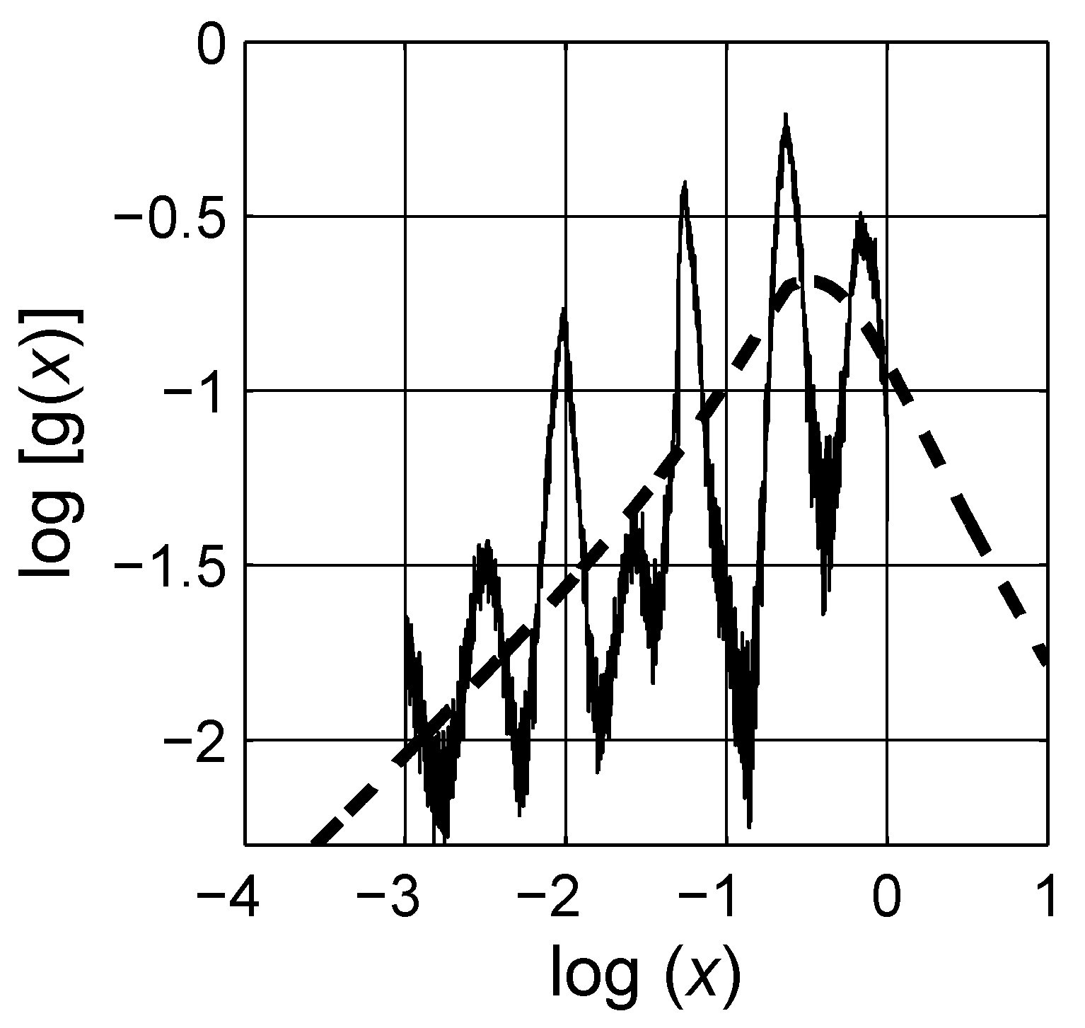 Materials 03 00585 g016 1024