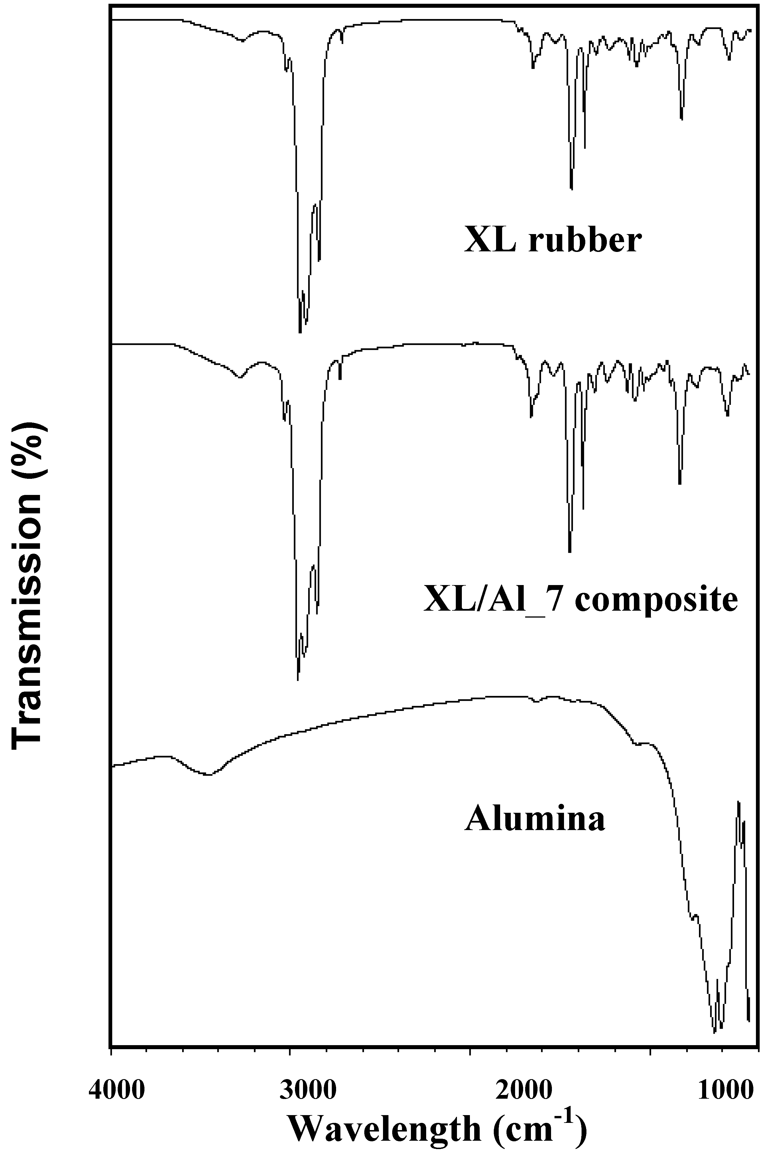 Materials 03 00656 g001