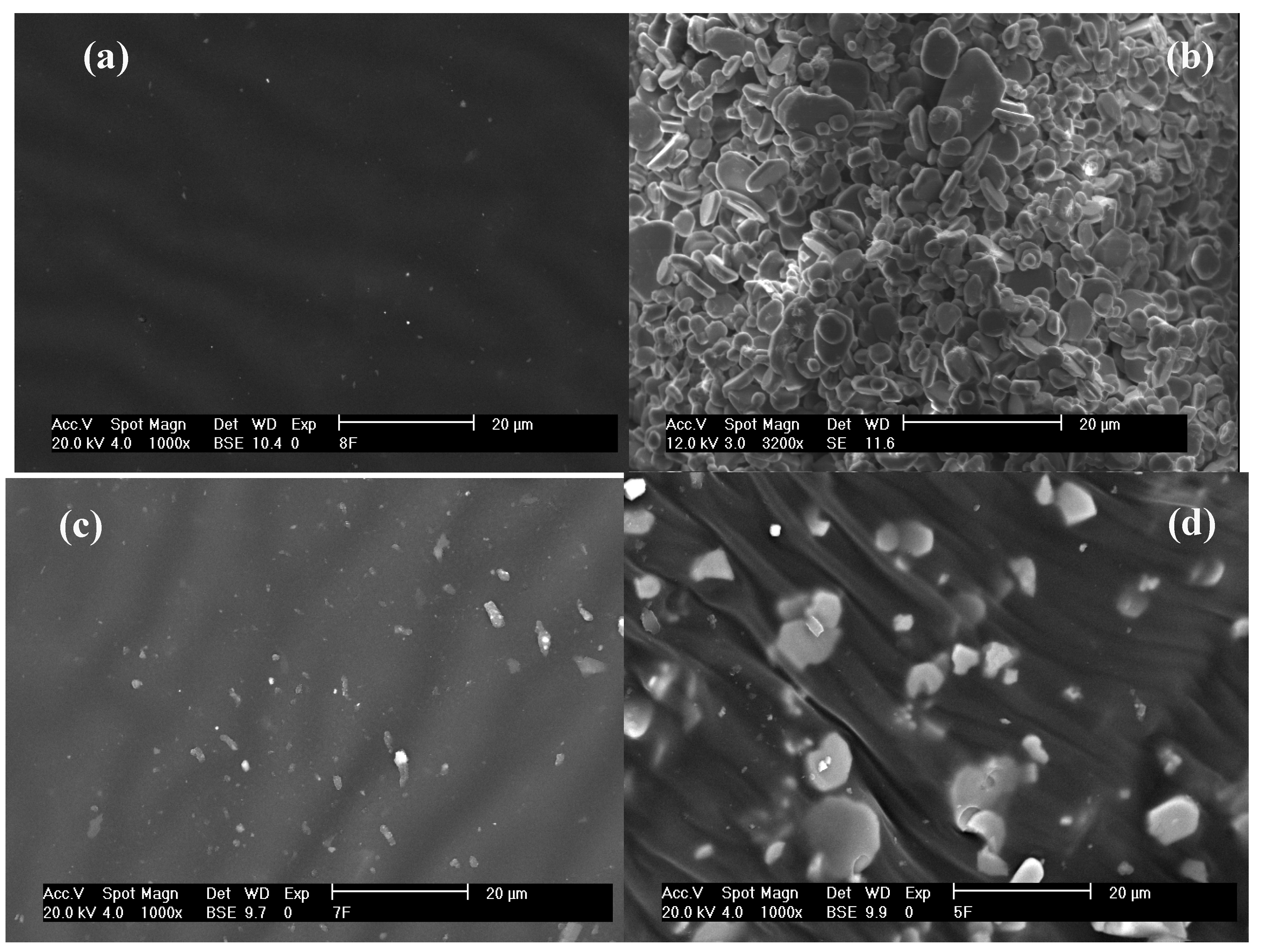 Materials 03 00656 g003