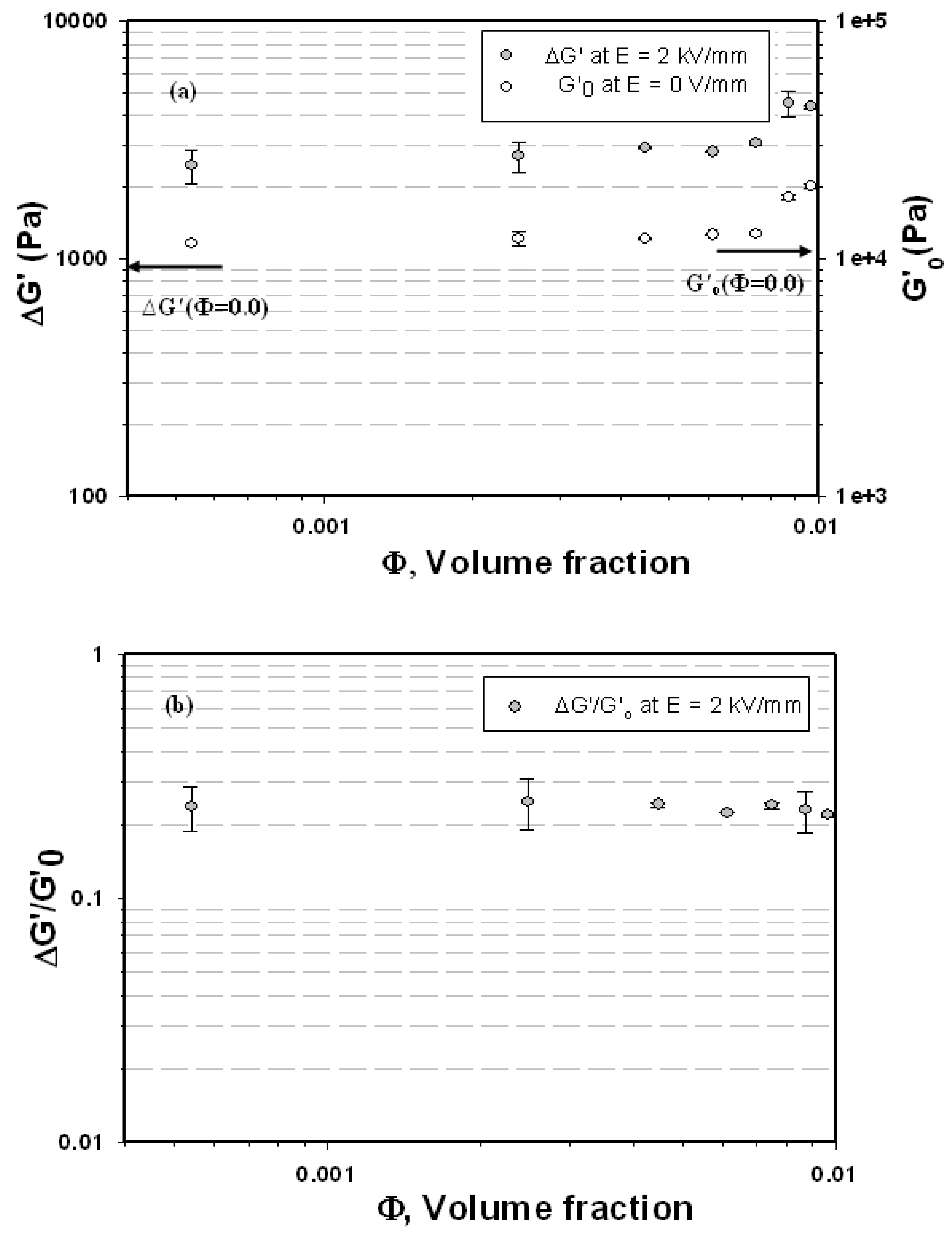 Materials 03 00656 g007