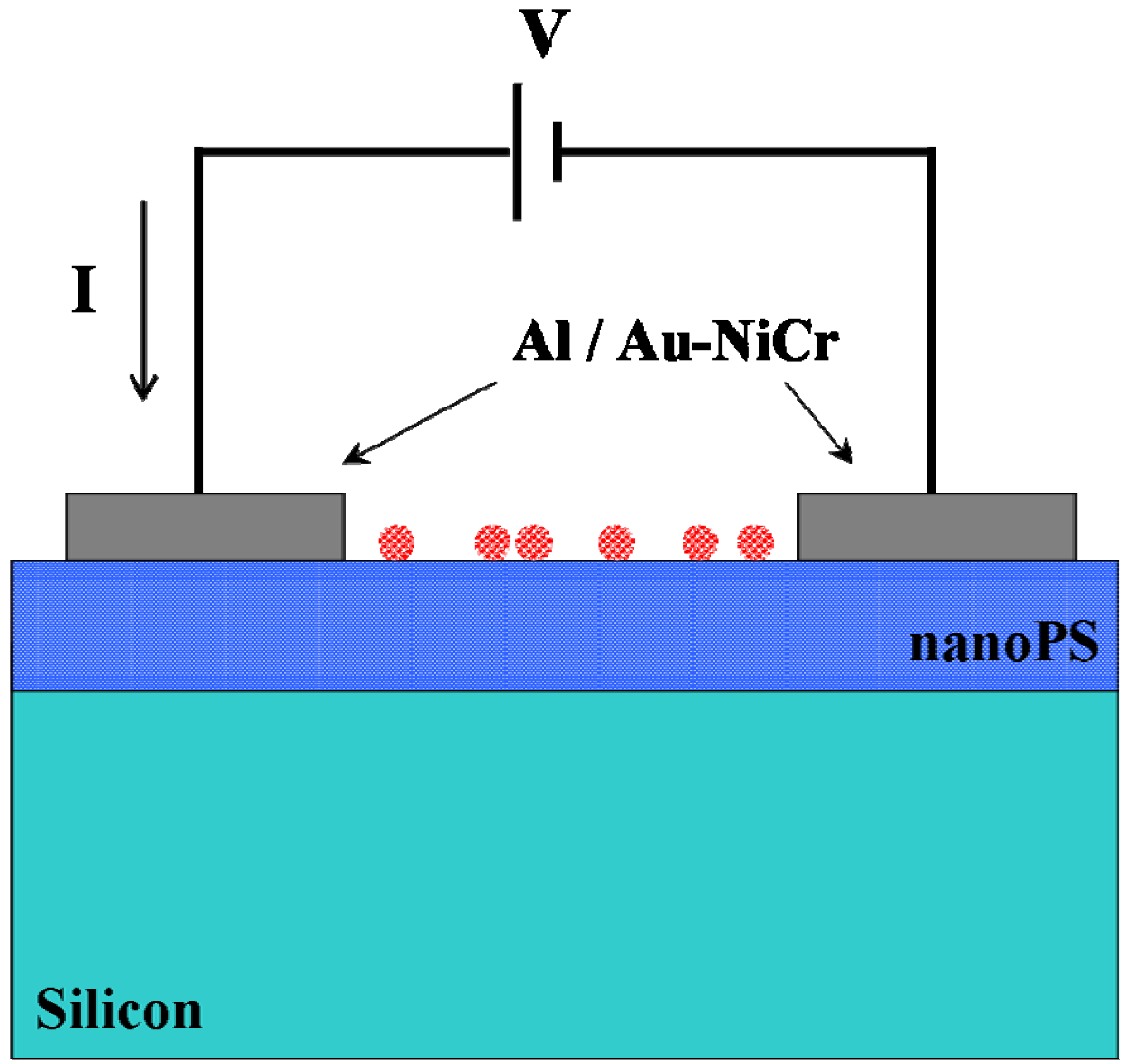Materials 03 00755 g001