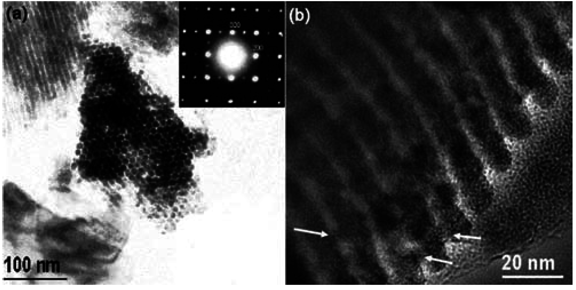 Materials 03 00764 g003