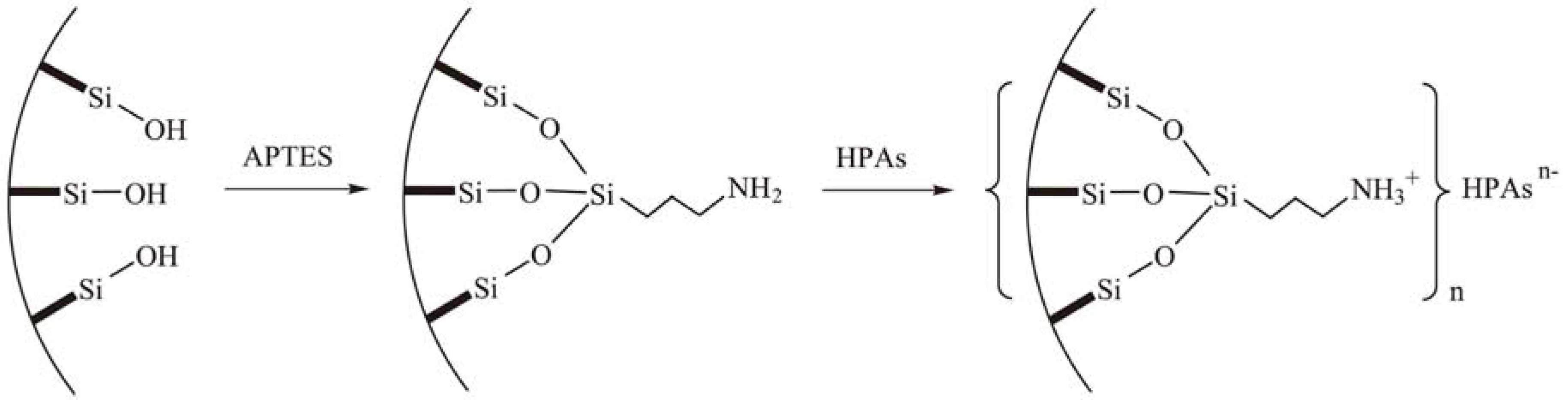 Materials 03 00764 g016