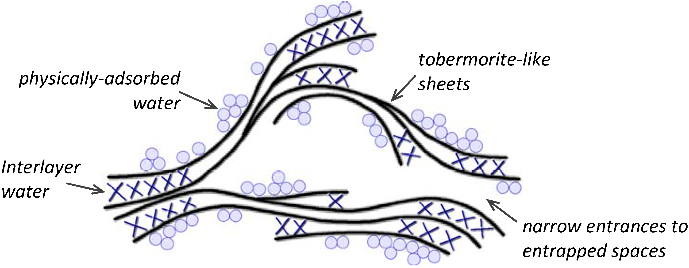 Materials 03 00918 g001