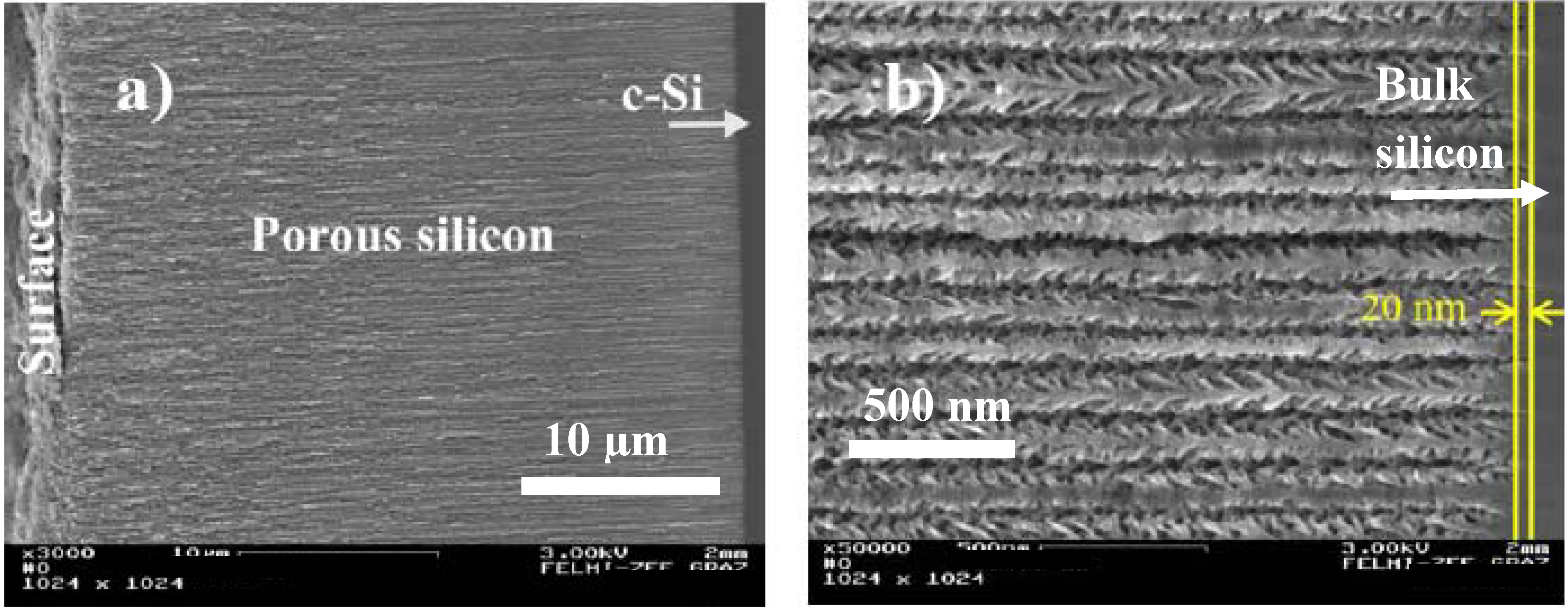 Materials 03 00943 g011