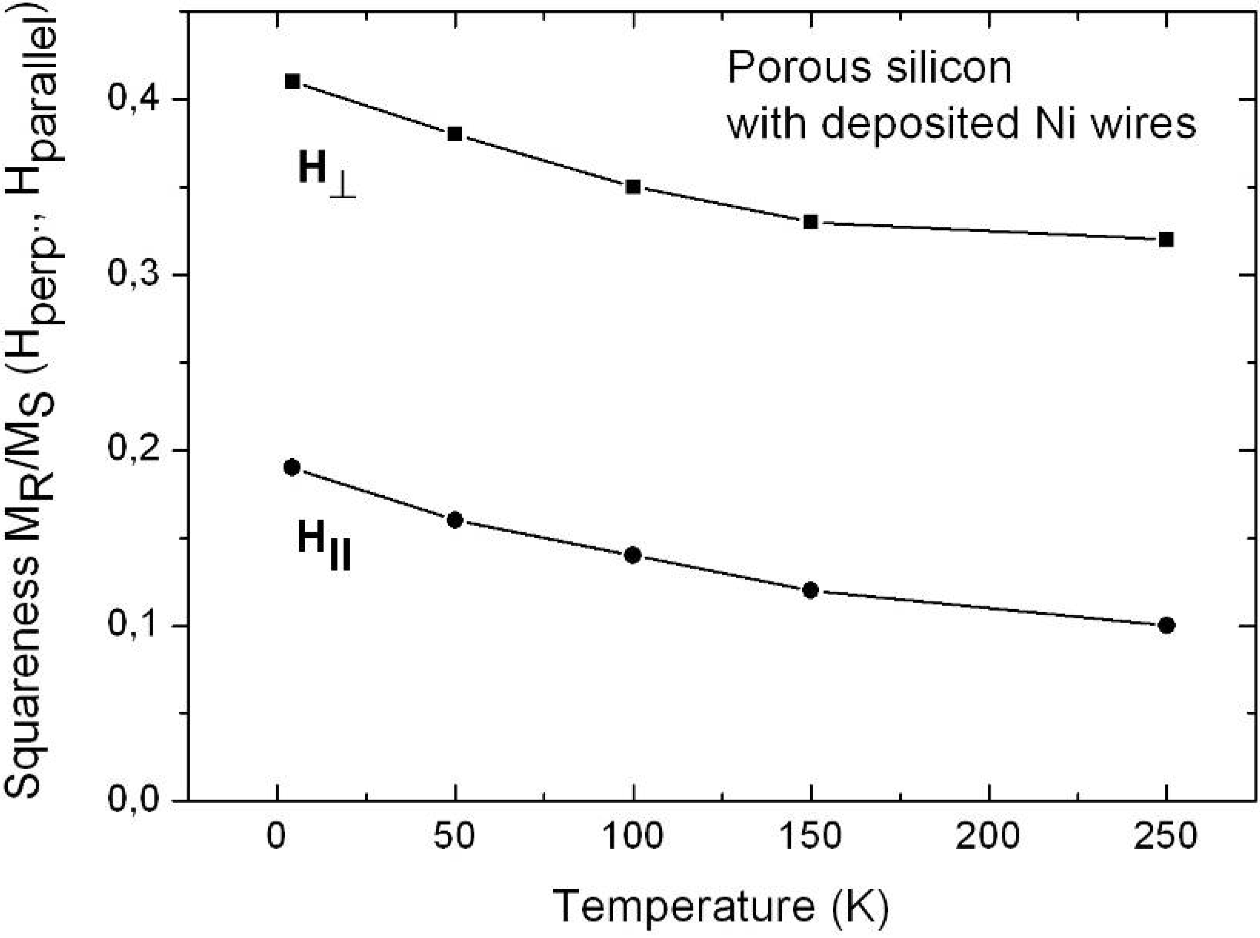 Materials 03 00943 g031