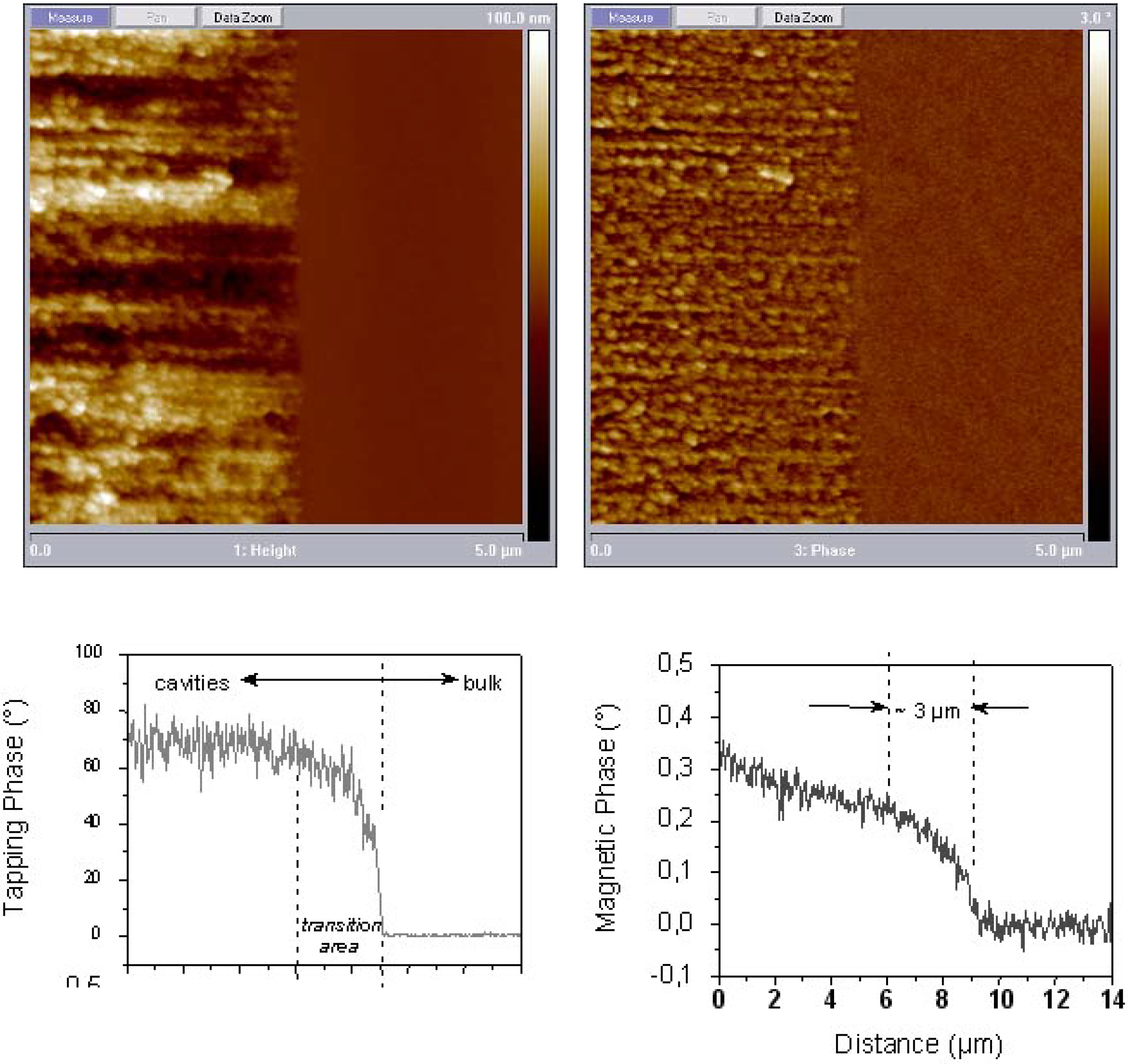 Materials 03 00943 g034