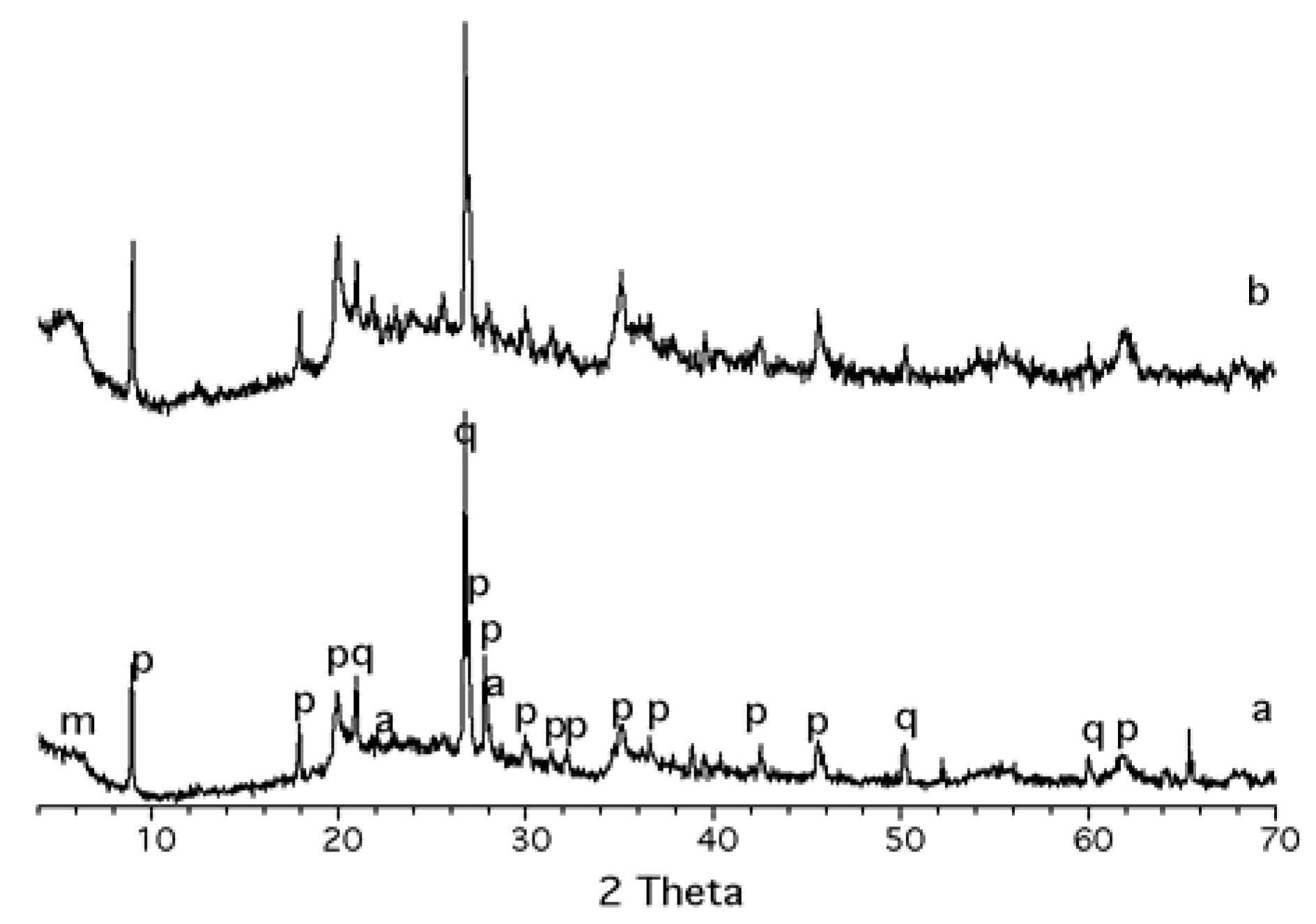 Materials 03 01015 g001 1024