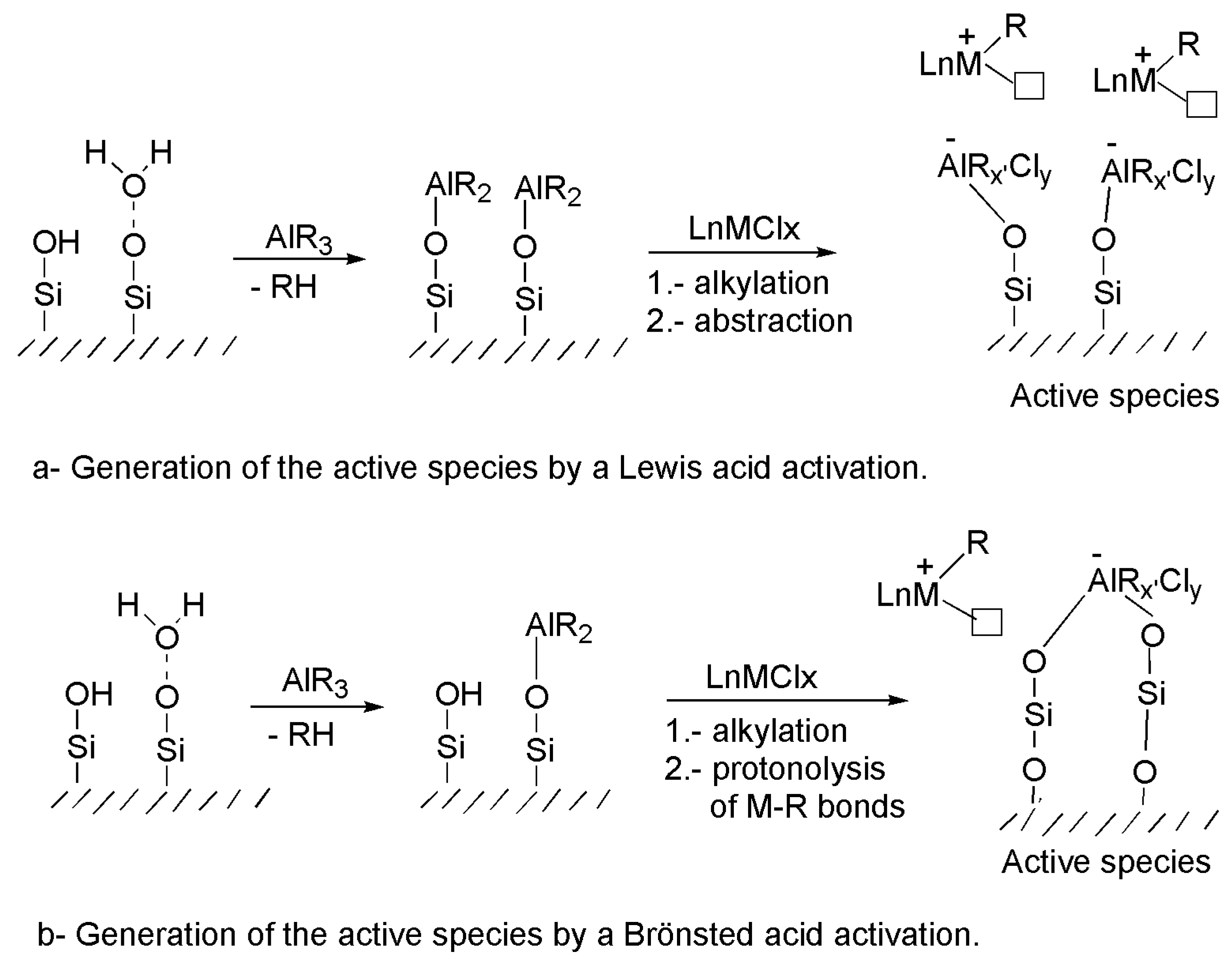 Materials 03 01015 g007 1024