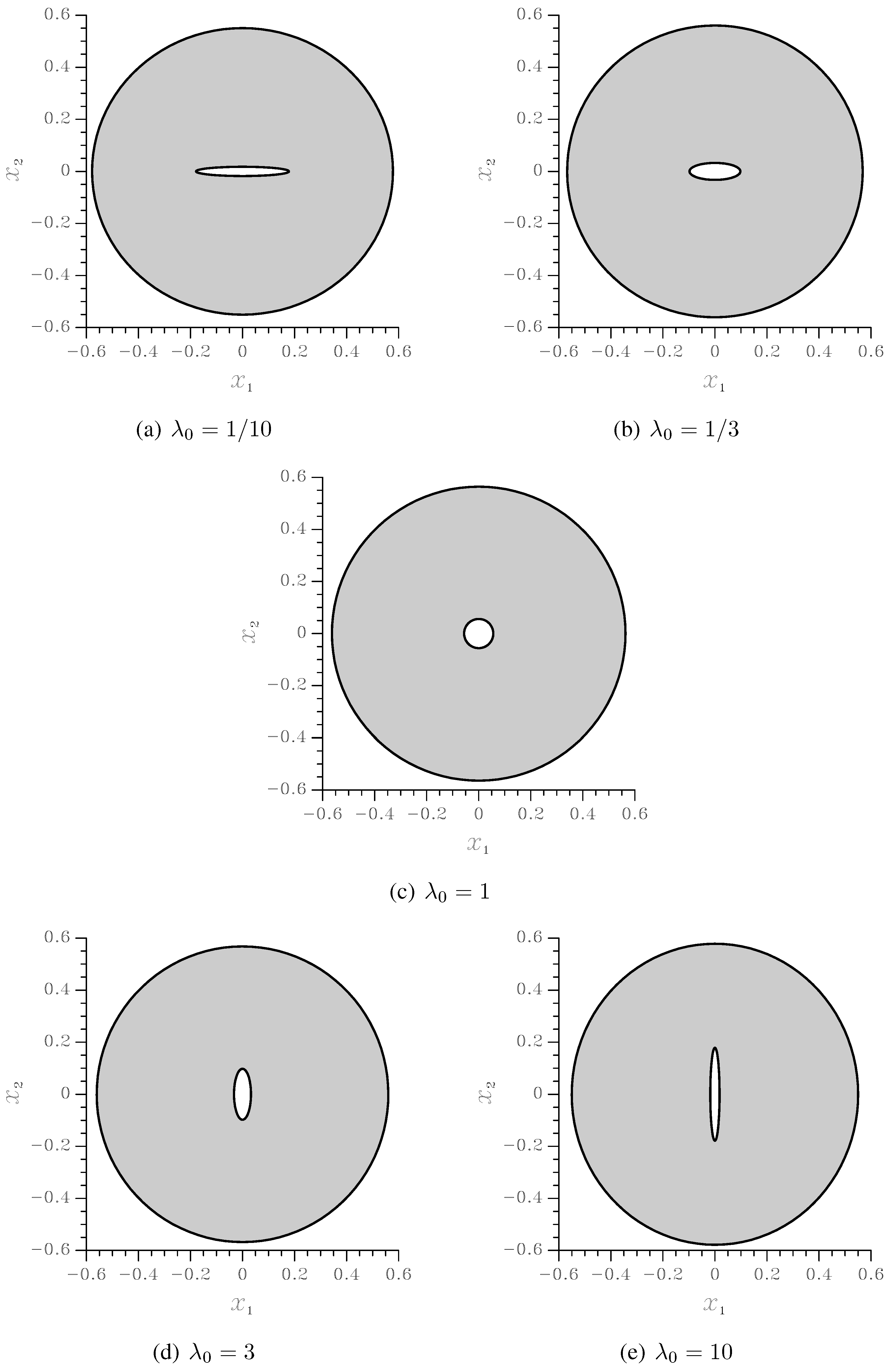 Materials 03 01031 g003 1024