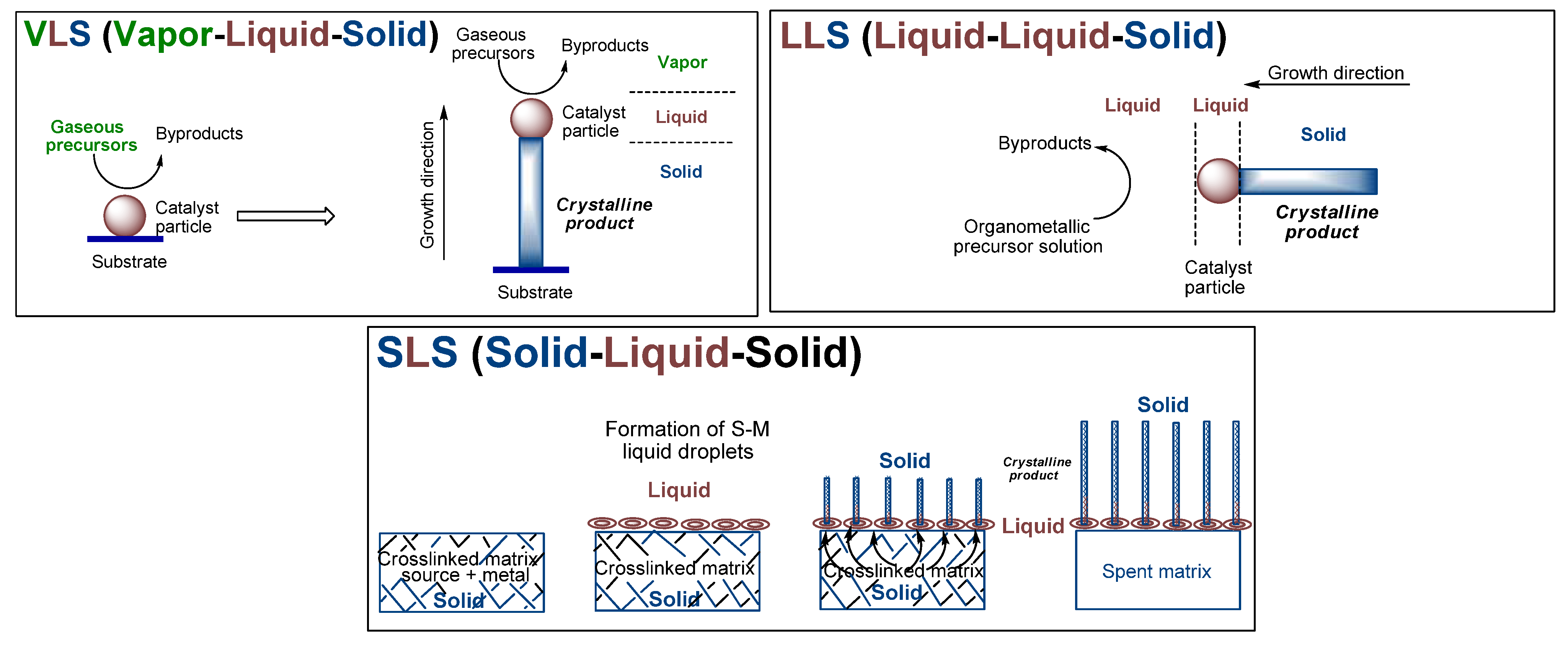 Materials 03 01049 g002 1024