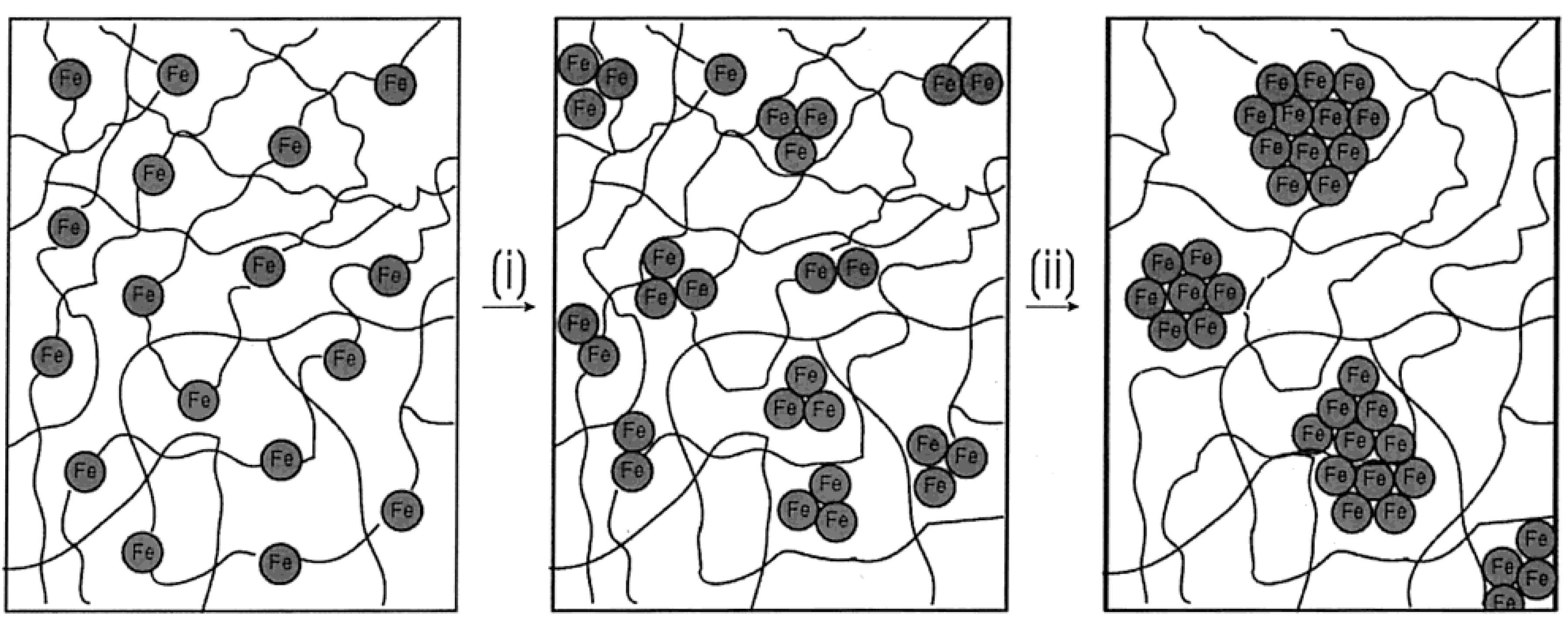 Materials 03 01049 g007 1024