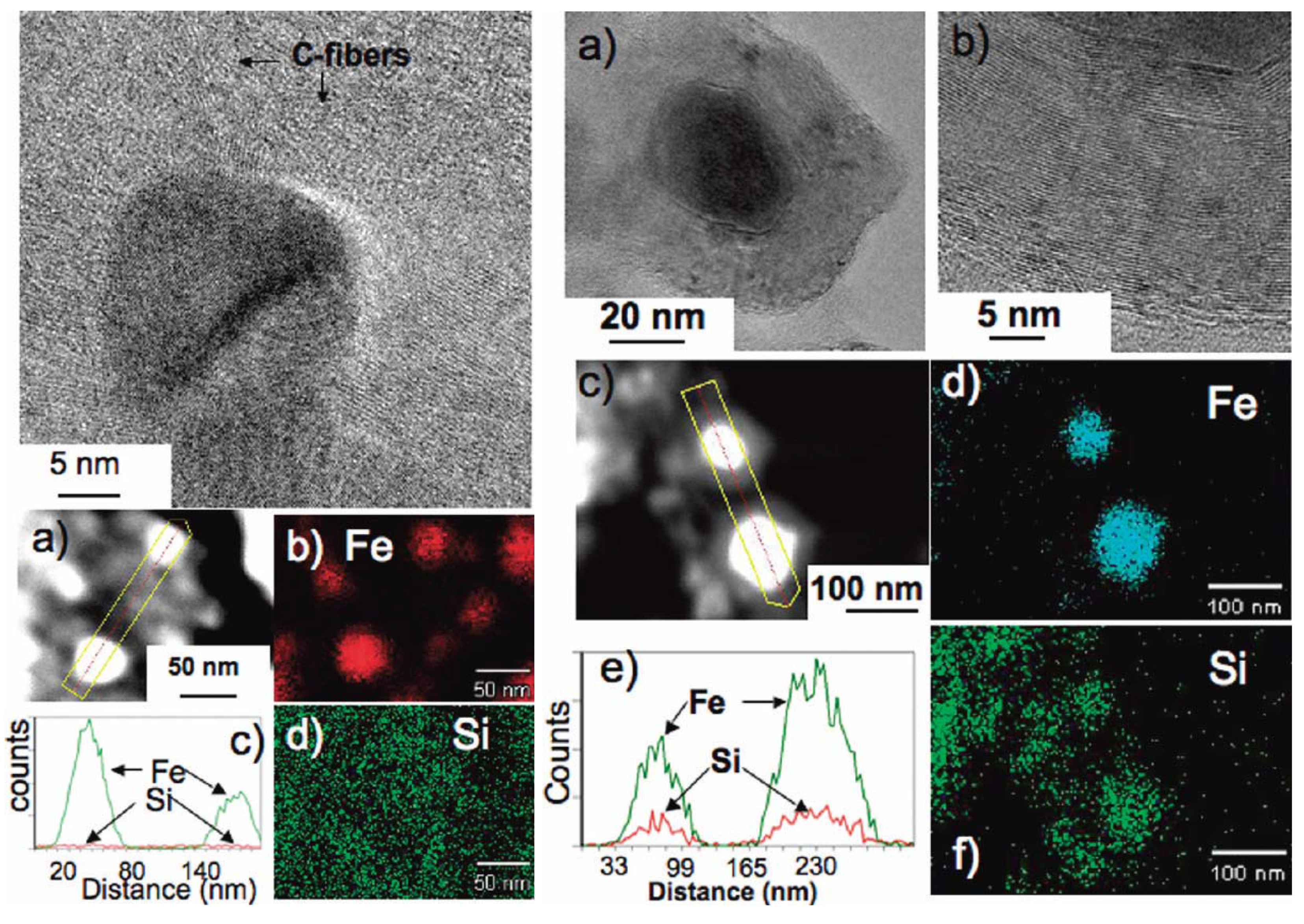 Materials 03 01049 g009 1024