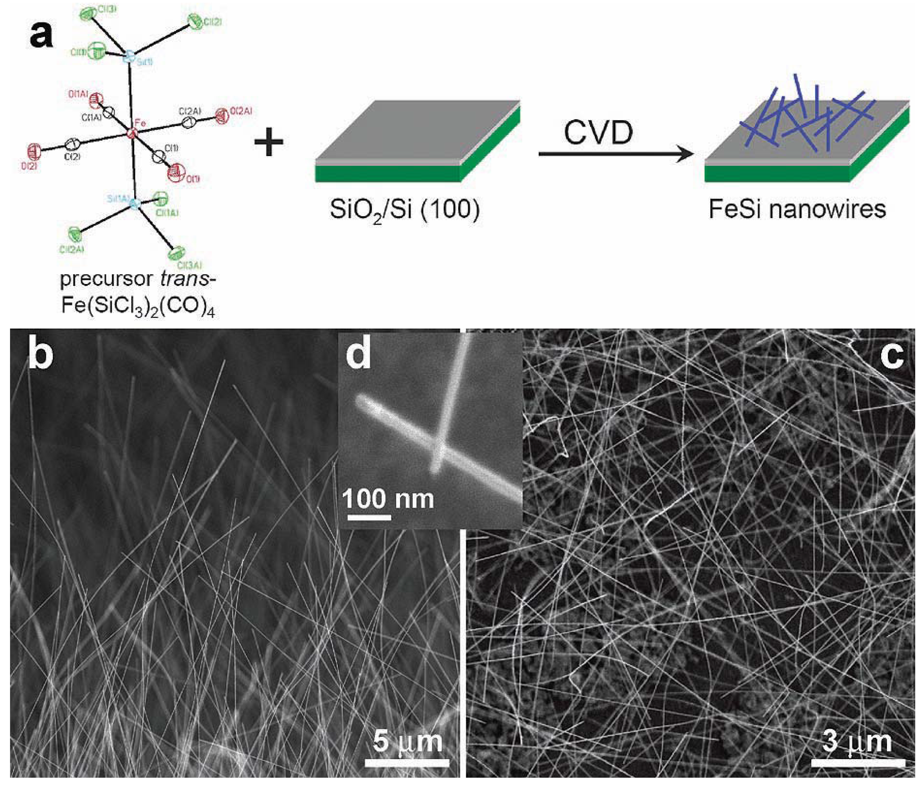 Materials 03 01049 g012 1024