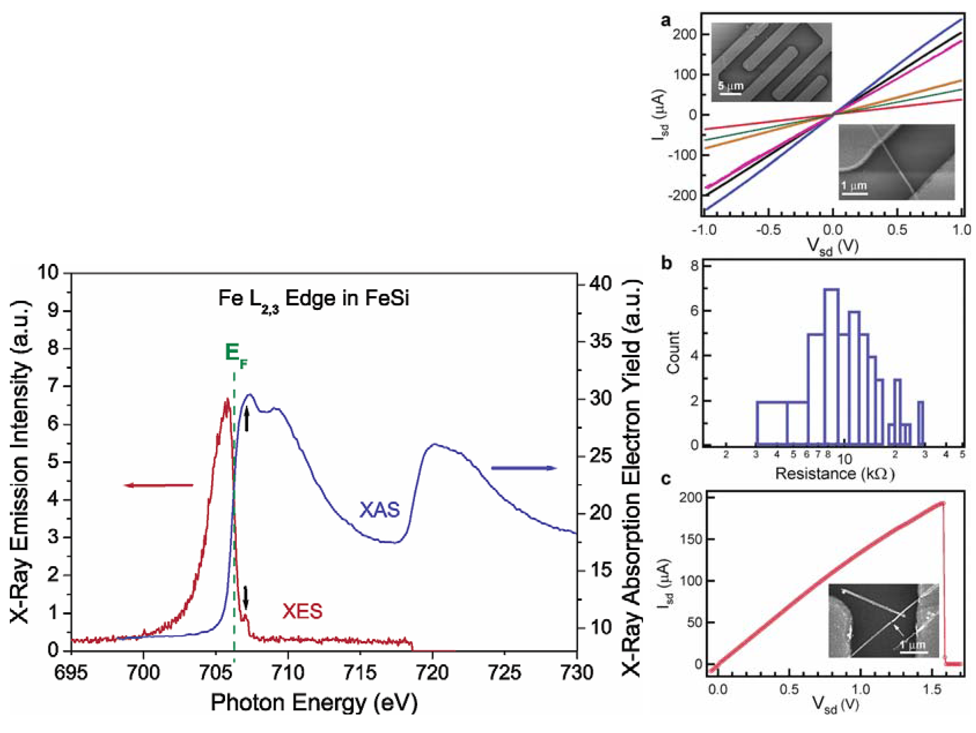Materials 03 01049 g013 1024