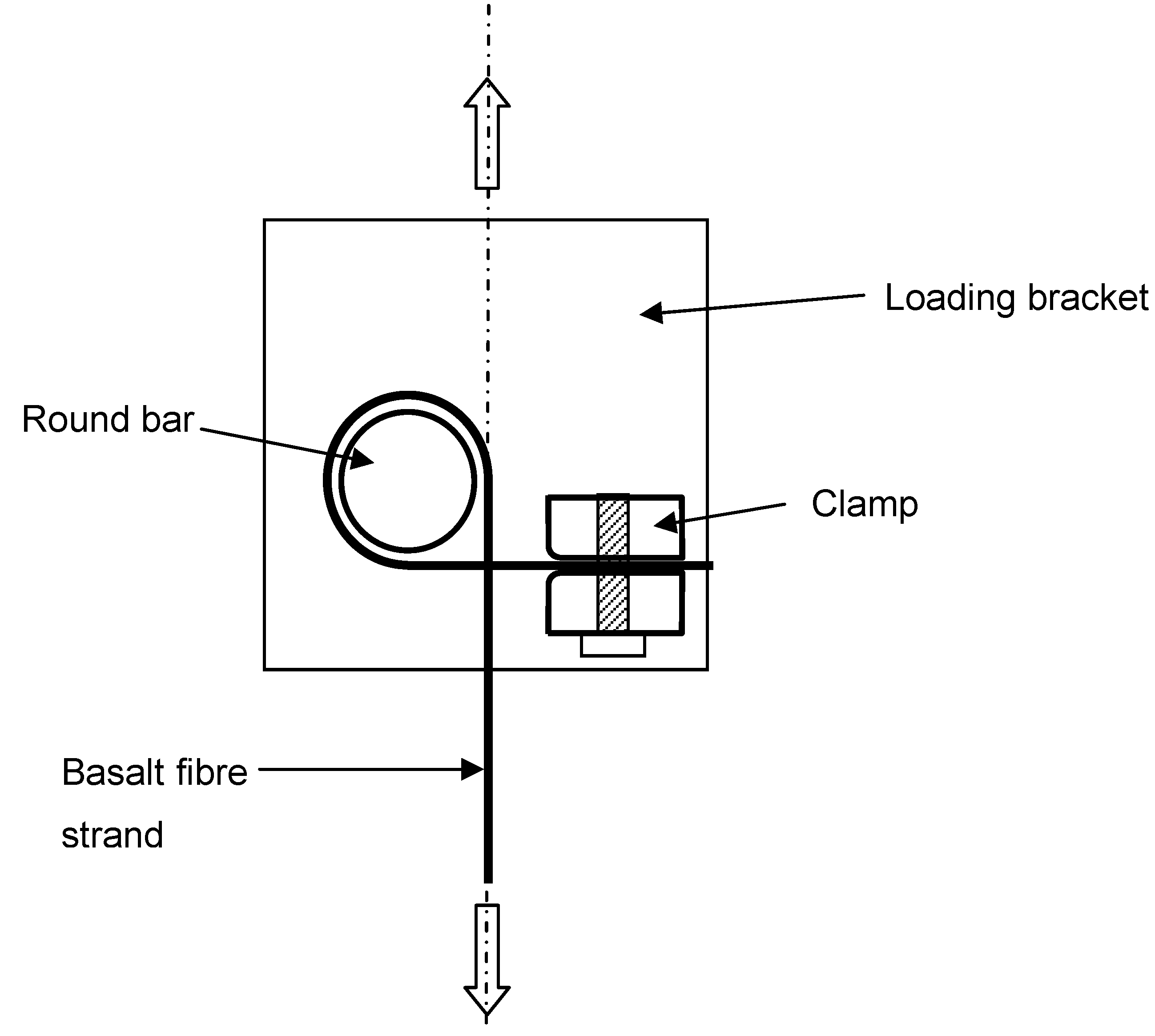 Materials 03 01104 g006 1024