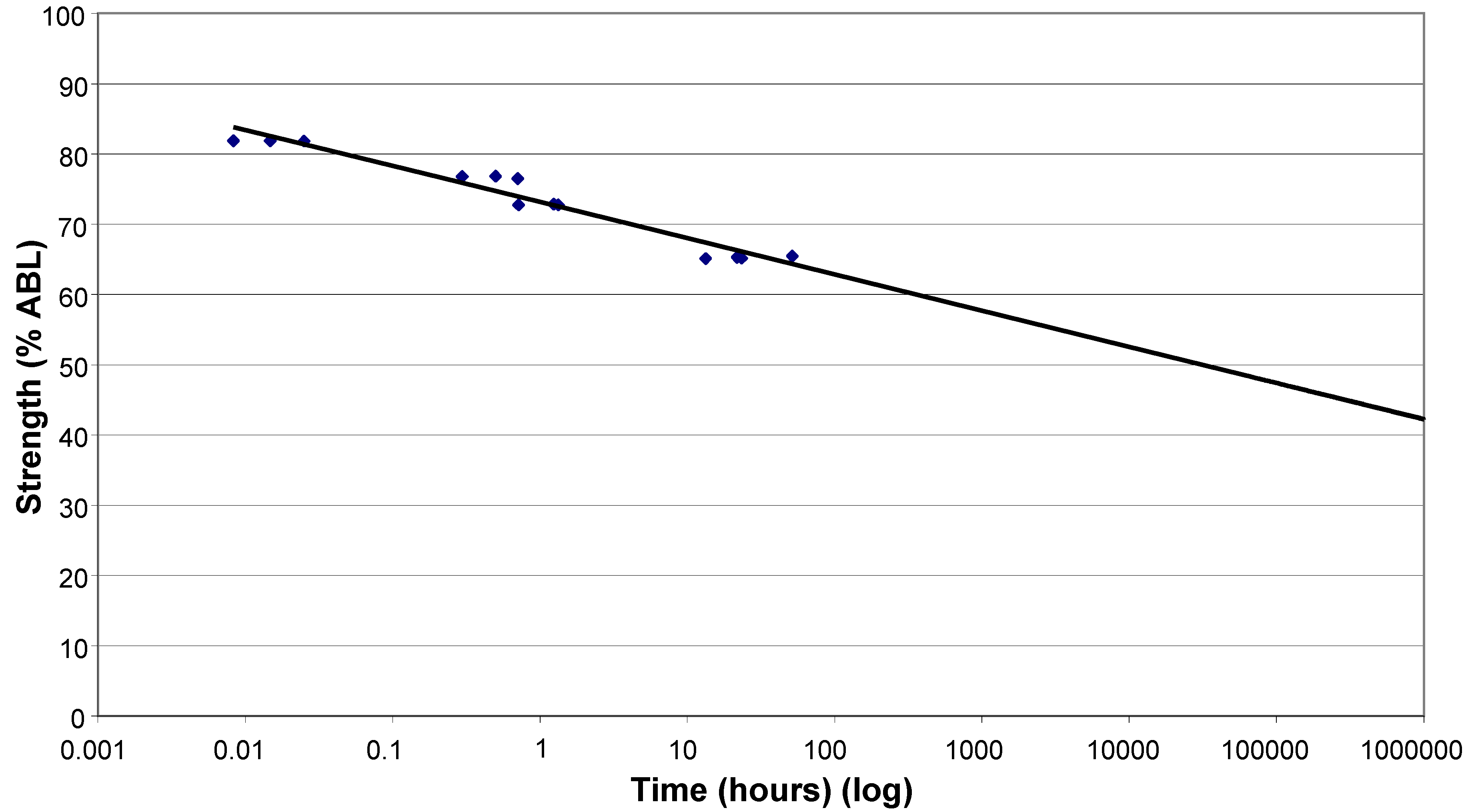 Materials 03 01104 g008 1024