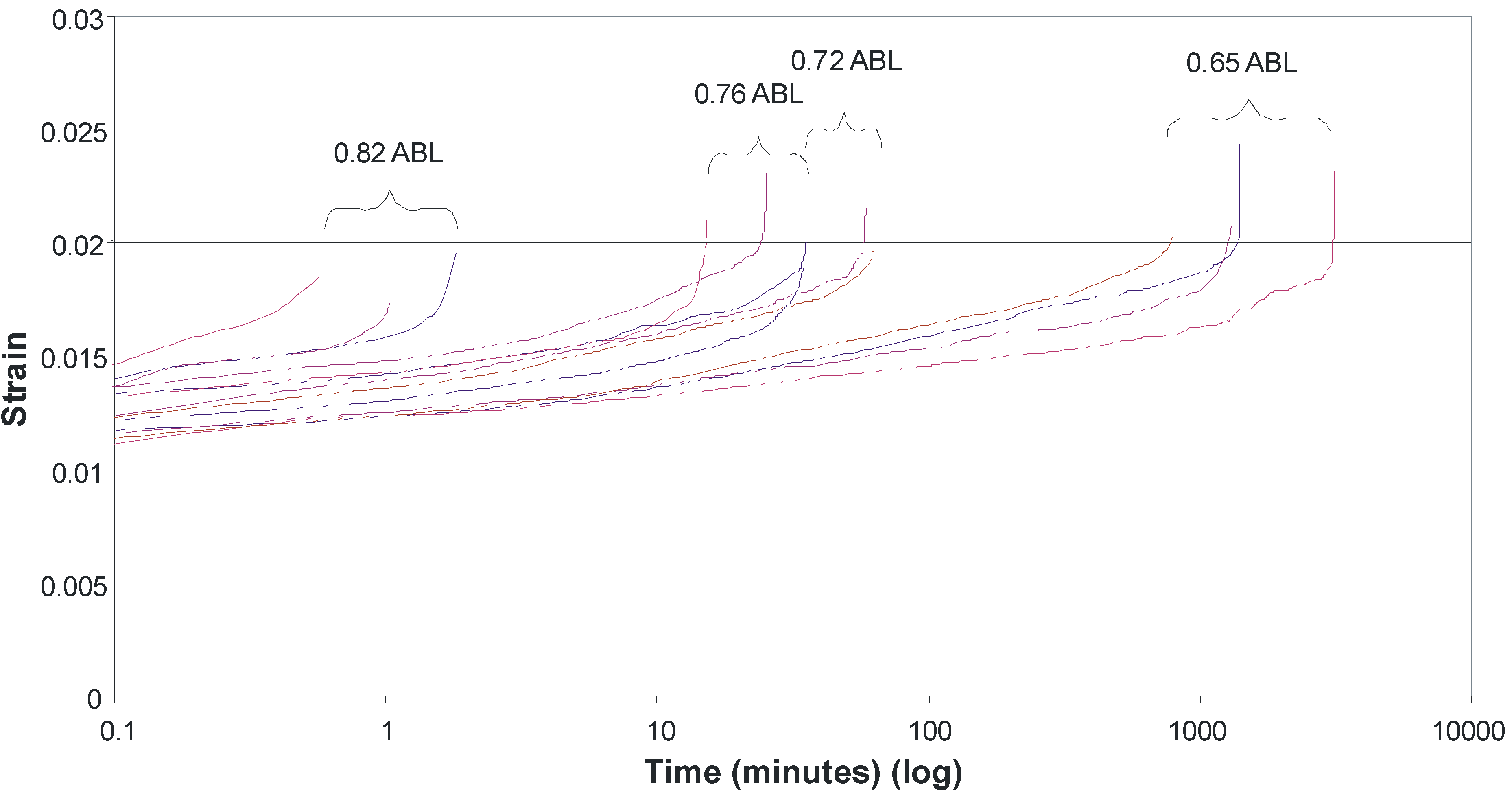 Materials 03 01104 g010 1024
