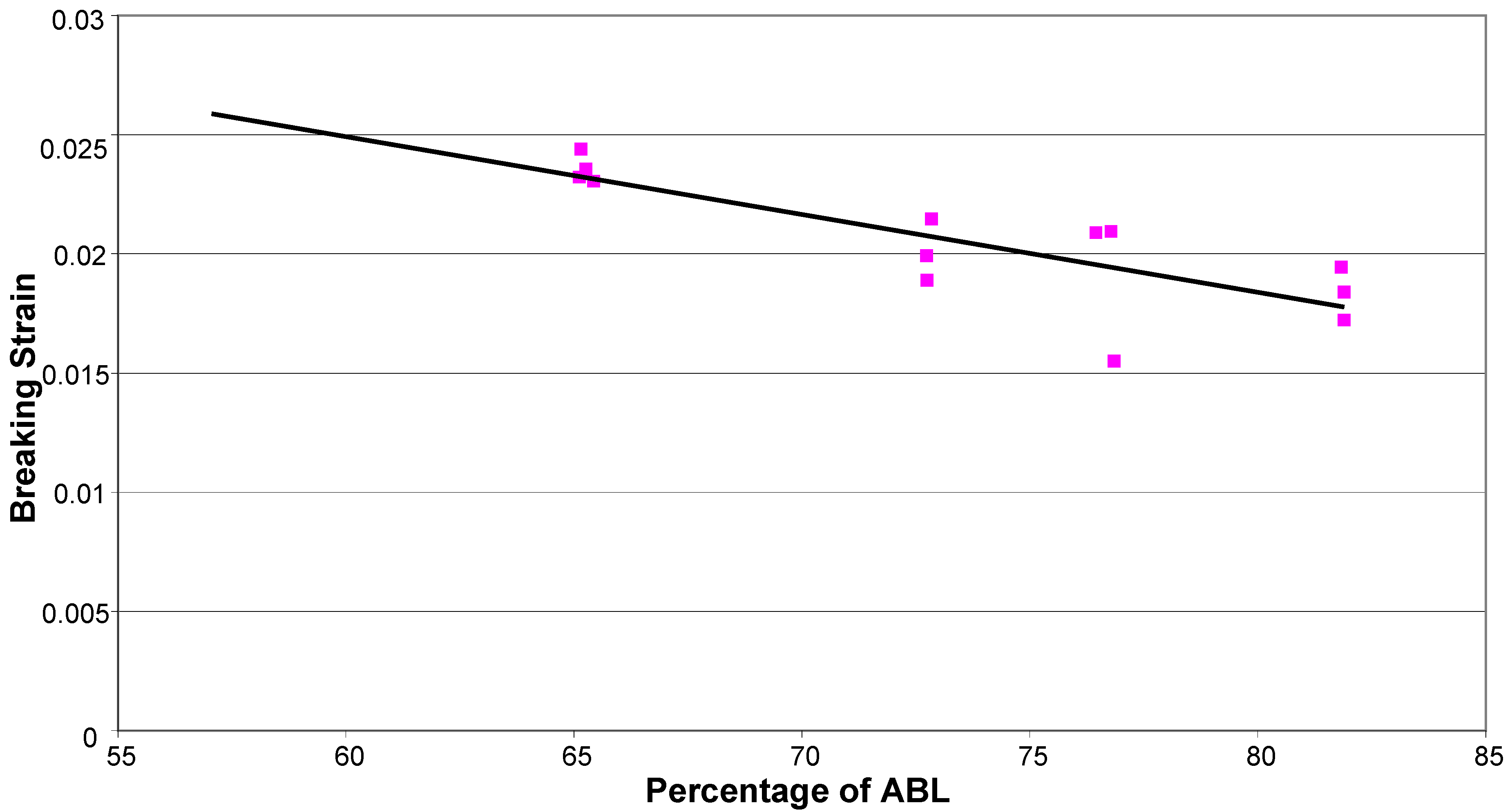 Materials 03 01104 g011 1024